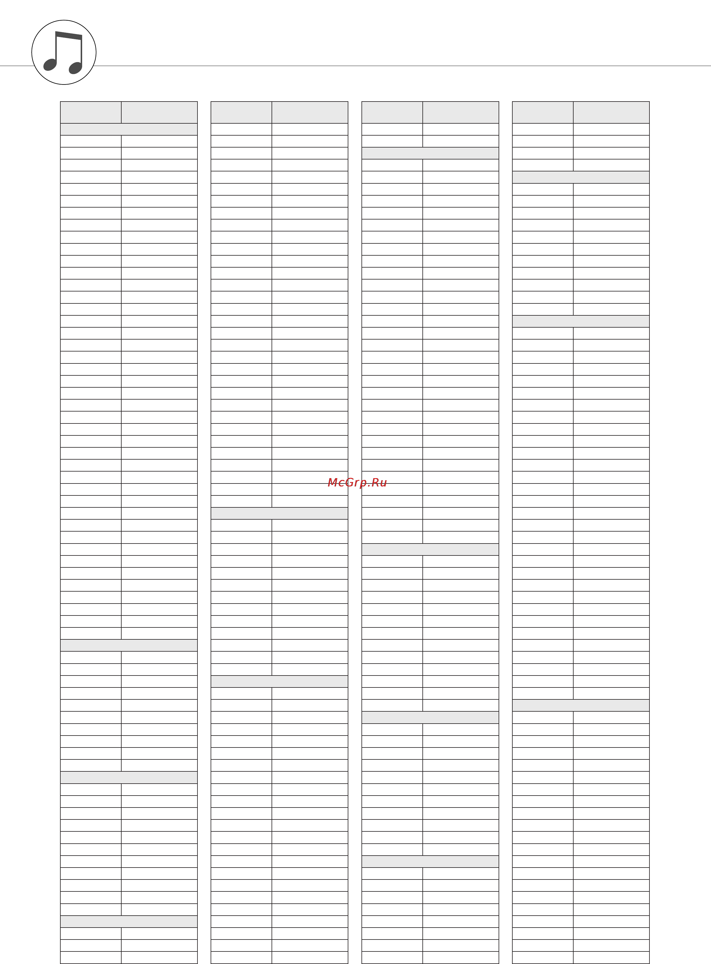 Yamaha DGX-220 [107/118] Номербазы