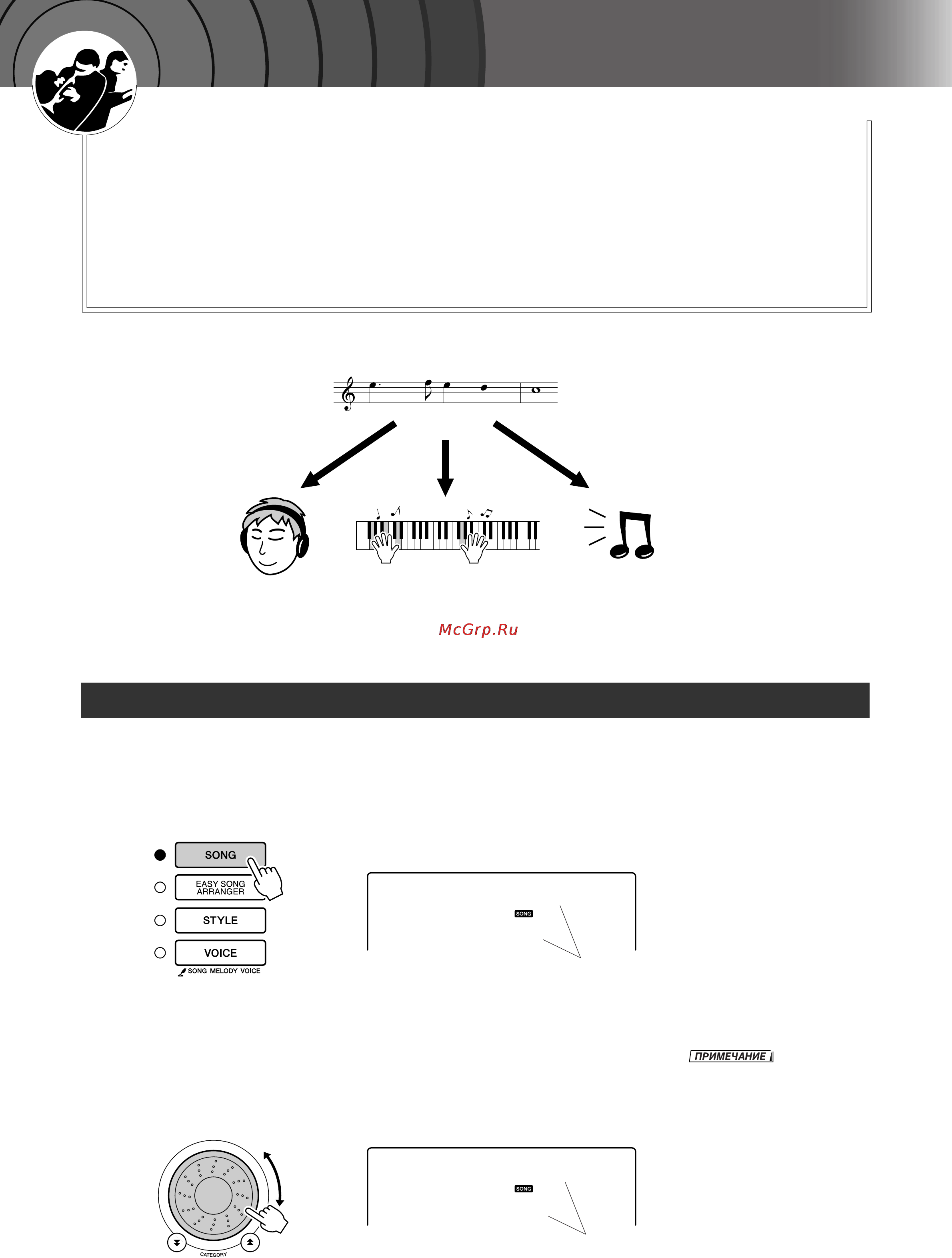 Yamaha DGX-220 [25/118] Выбор и прослушивание песни