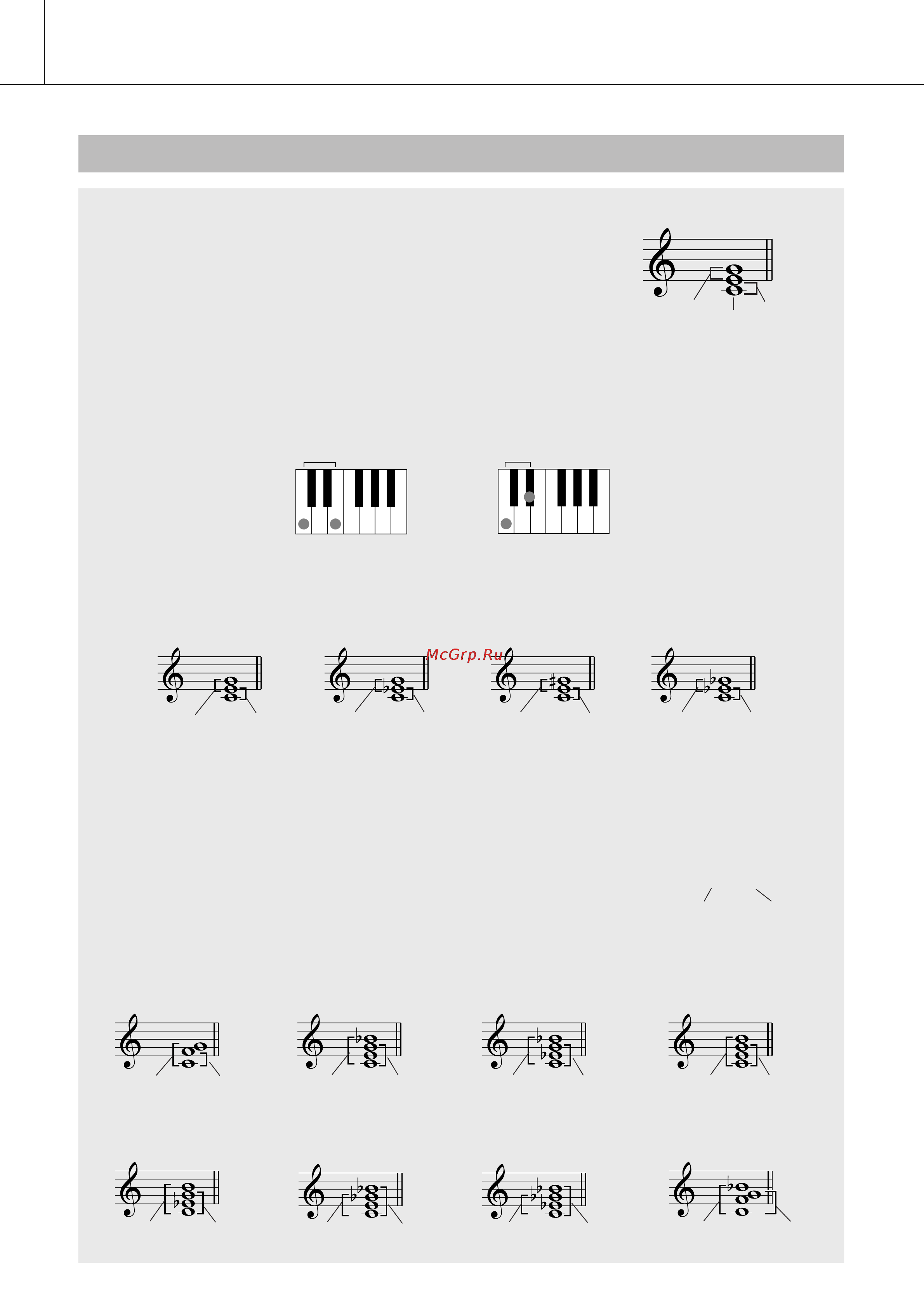 Yamaha DGX-230 [68/120] Основы аккордов