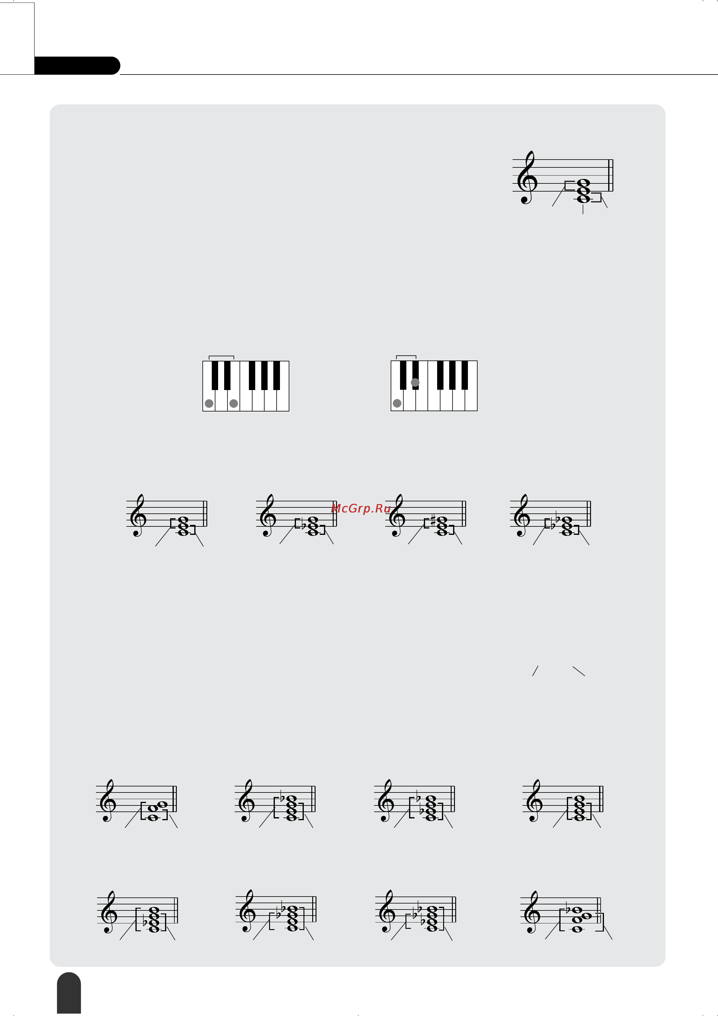 Yamaha DGX-305 [62/107] Справочник