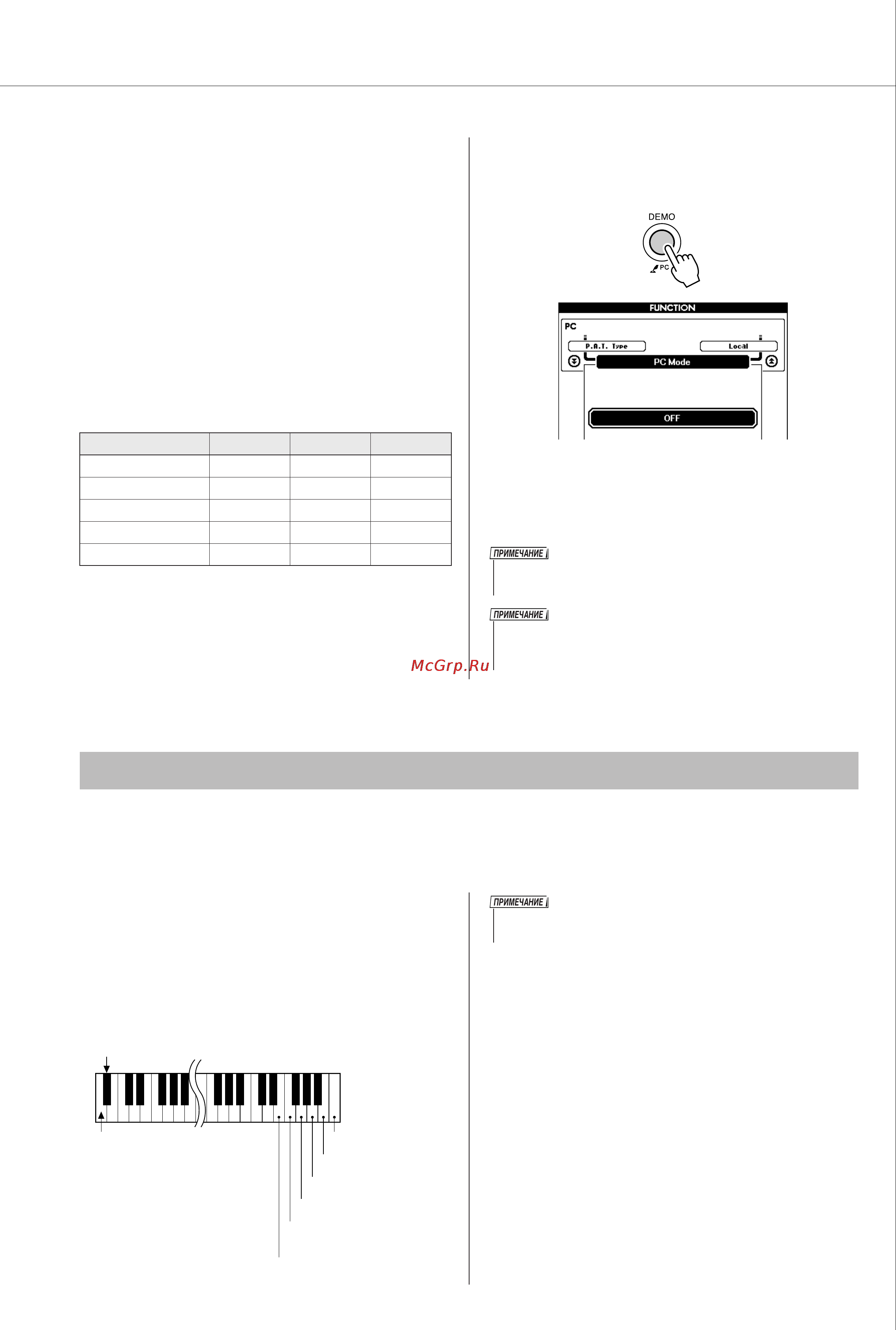 Yamaha DGX-520 [101/142] Дистанционное управление midi устройствами