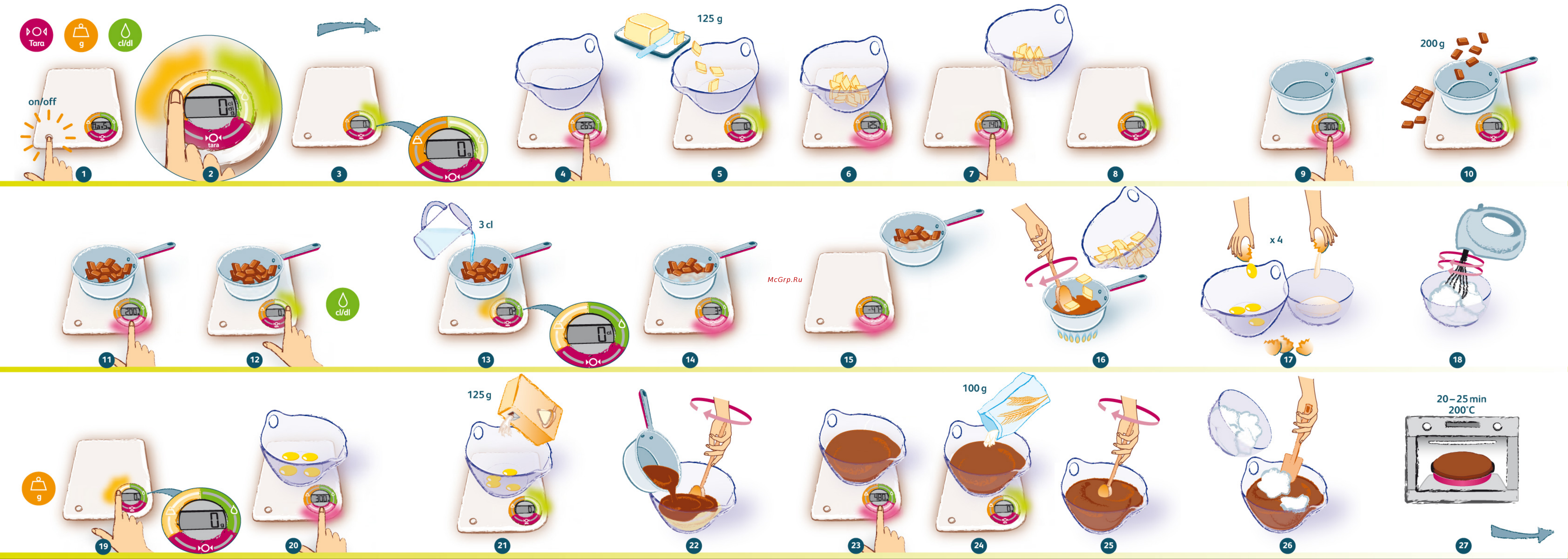 Tefal BC 5060 [2/2] Balance cuis easy 2