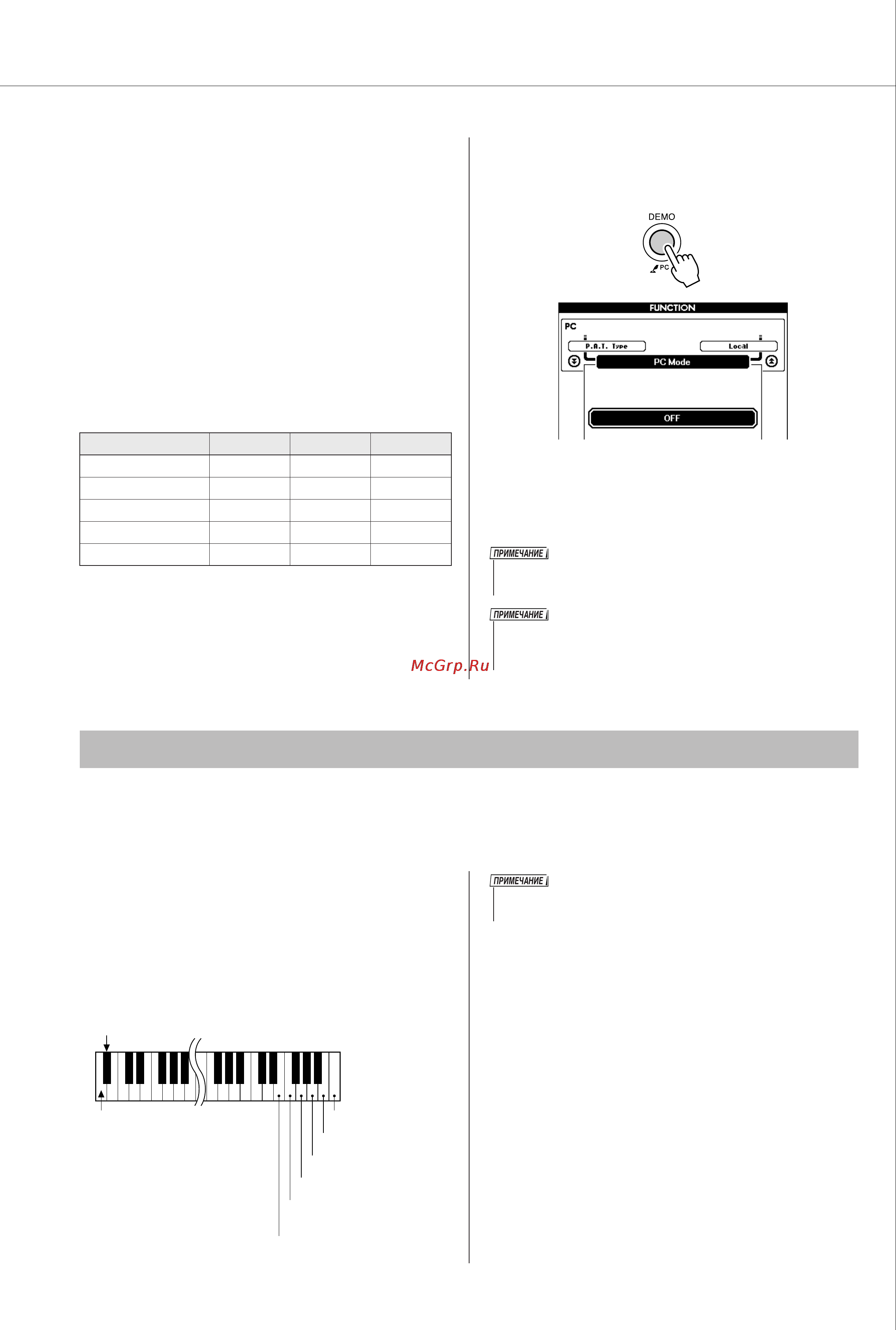 Yamaha DGX-530 [103/144] Появился элемент pc mode