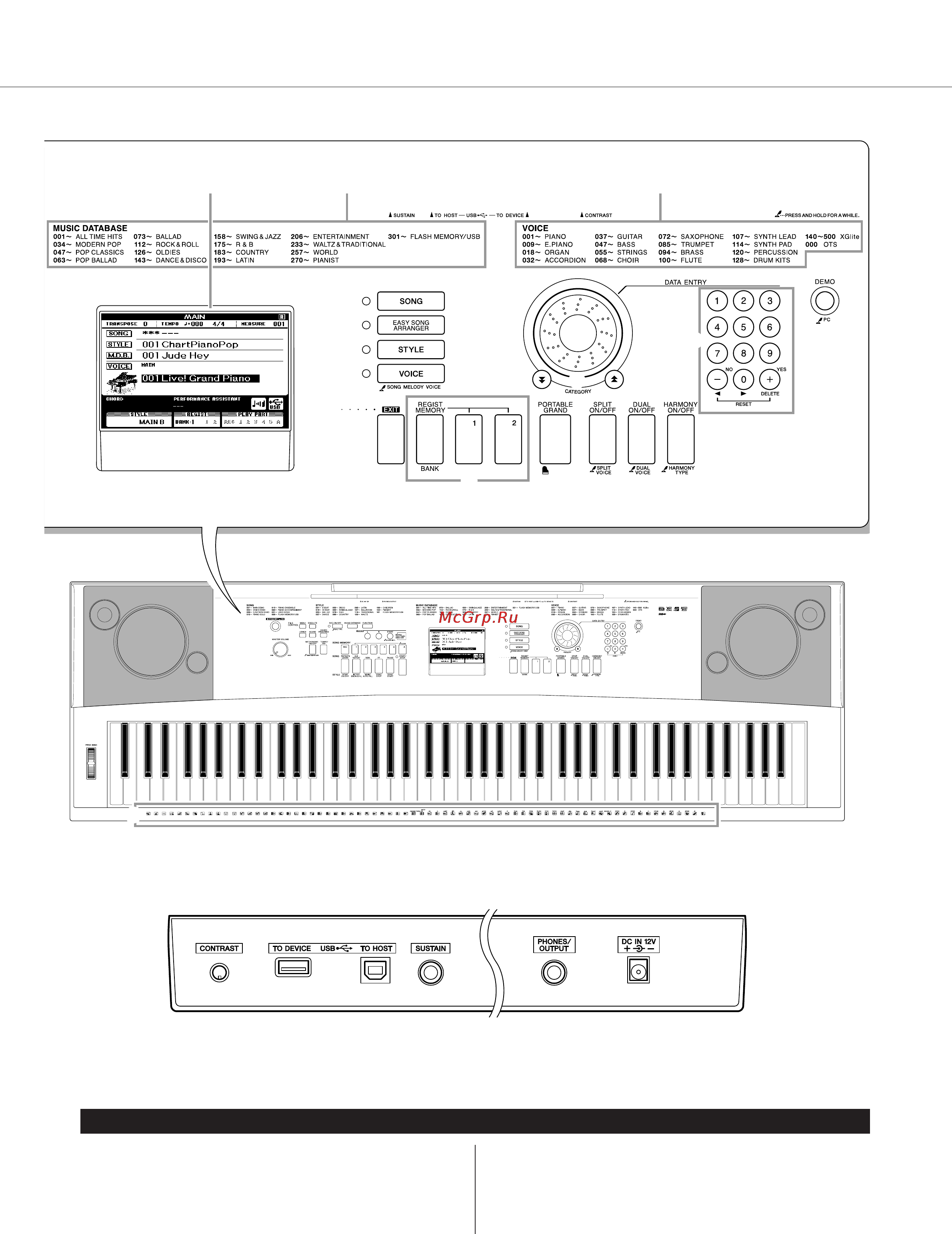 Yamaha DGX-530 [15/144] Задняя панель