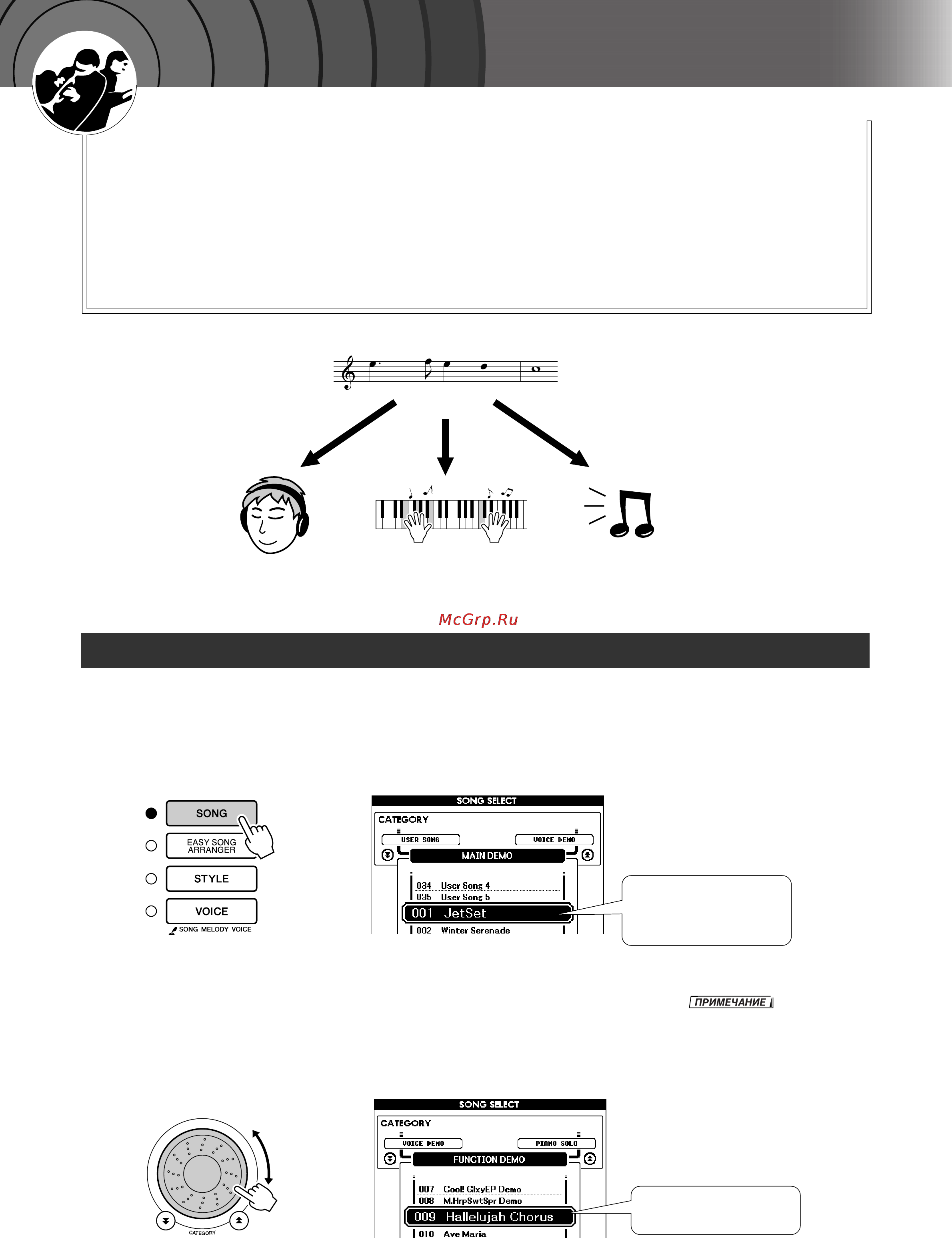 Yamaha DGX-530 [31/144] Использование песен