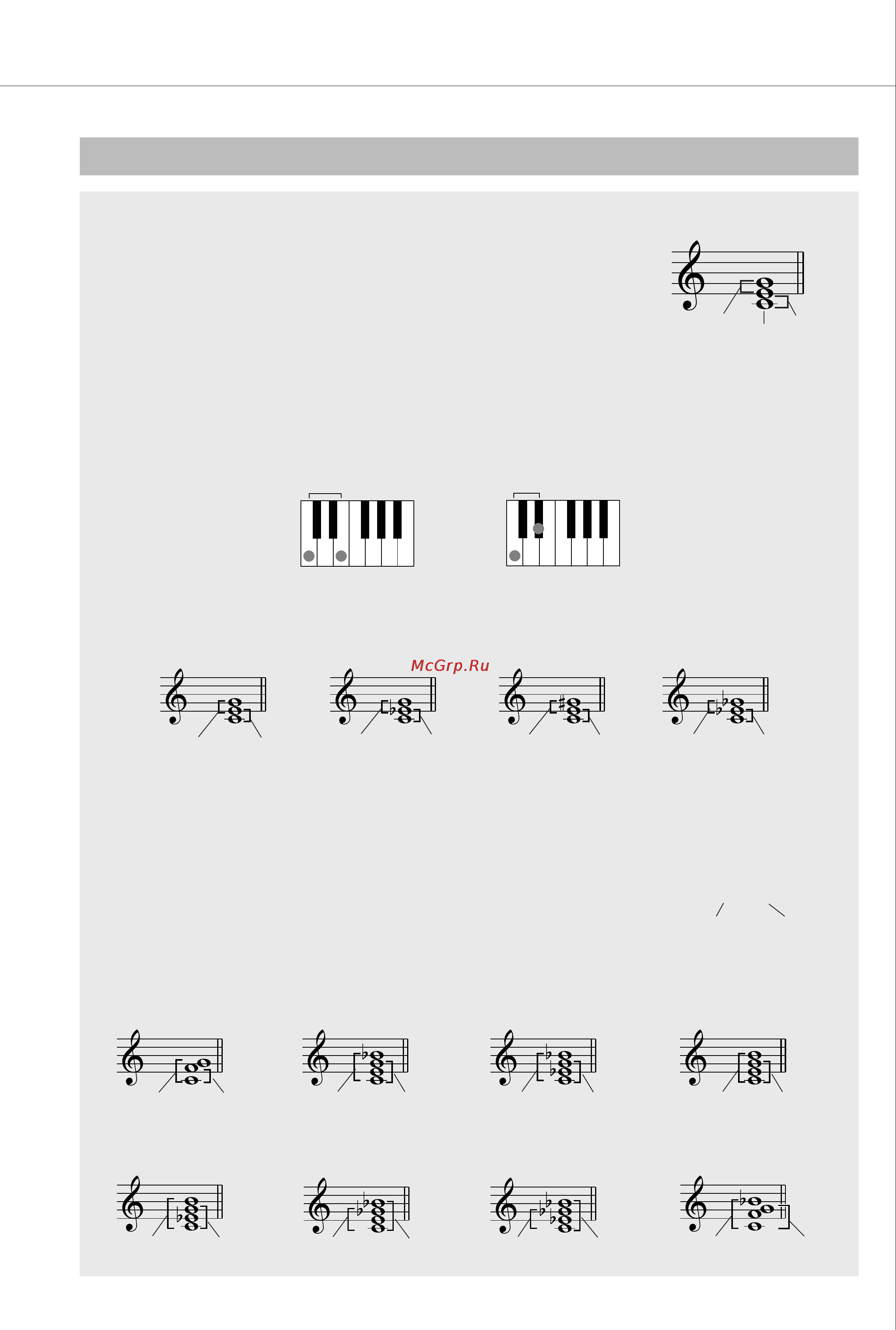 Yamaha DGX-530 [81/144] Основы аккордов