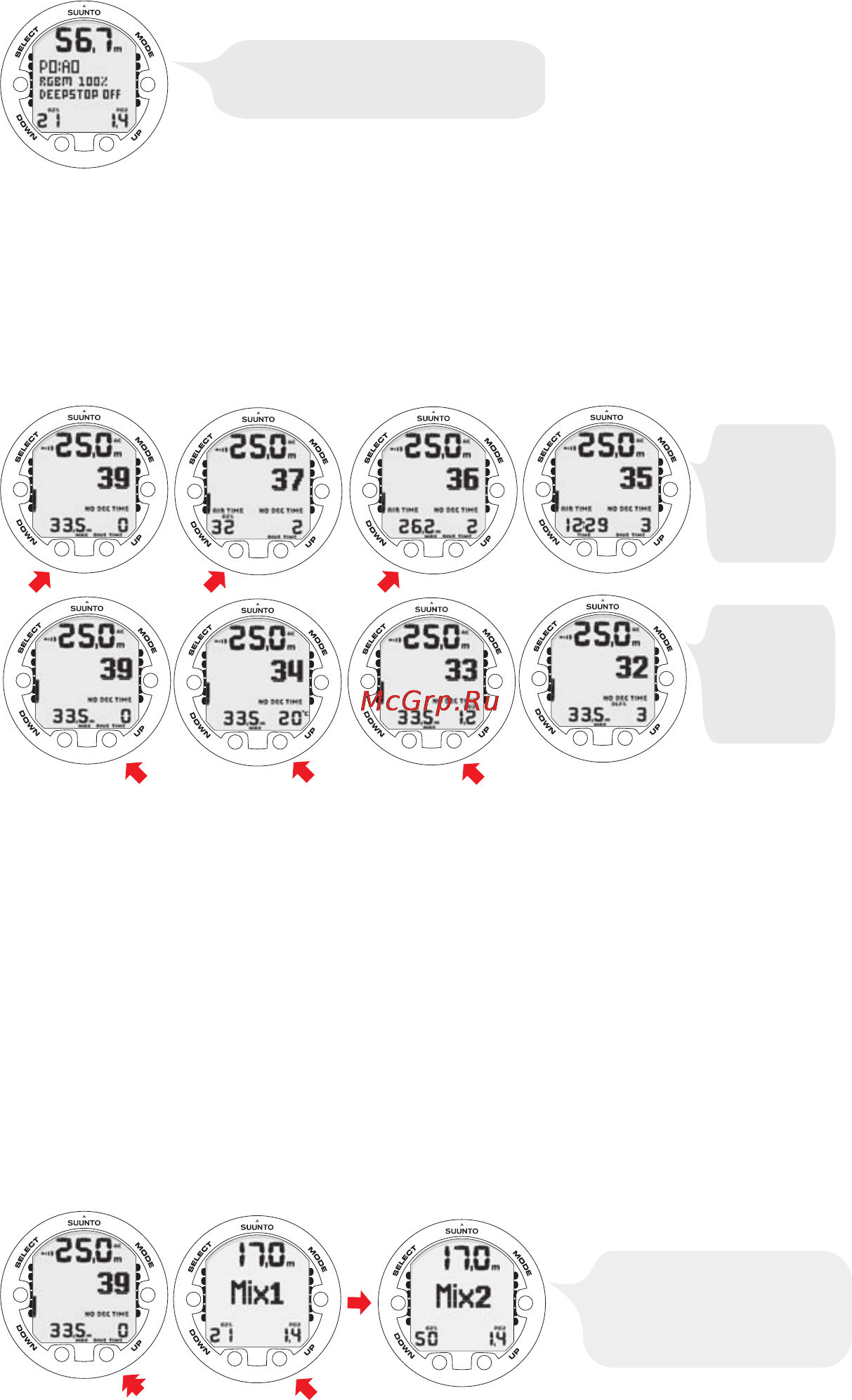 Suunto Vyper2 [31/55] Oxygen limit fraction olf