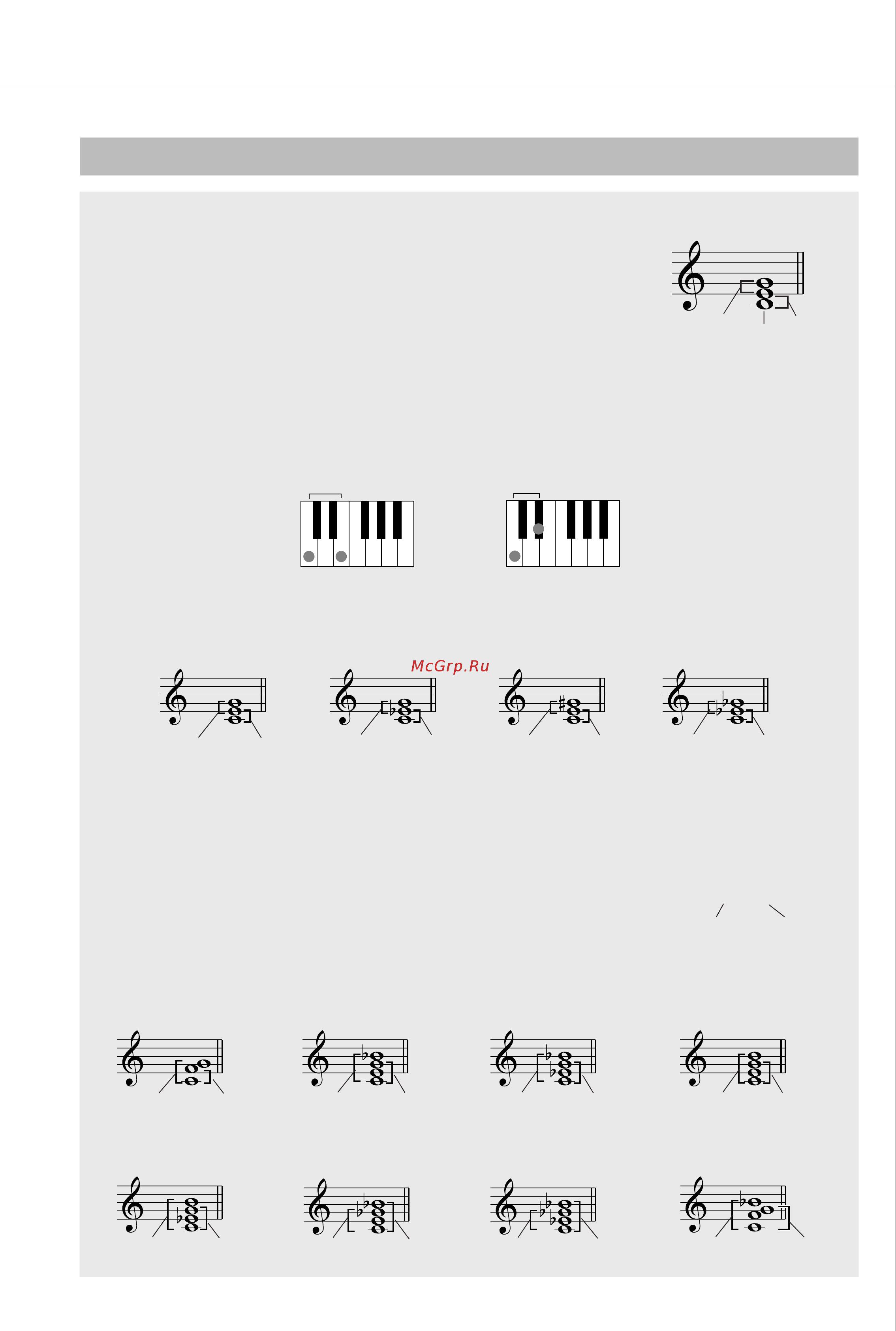 Yamaha DGX-620 [79/139] Основы аккордов