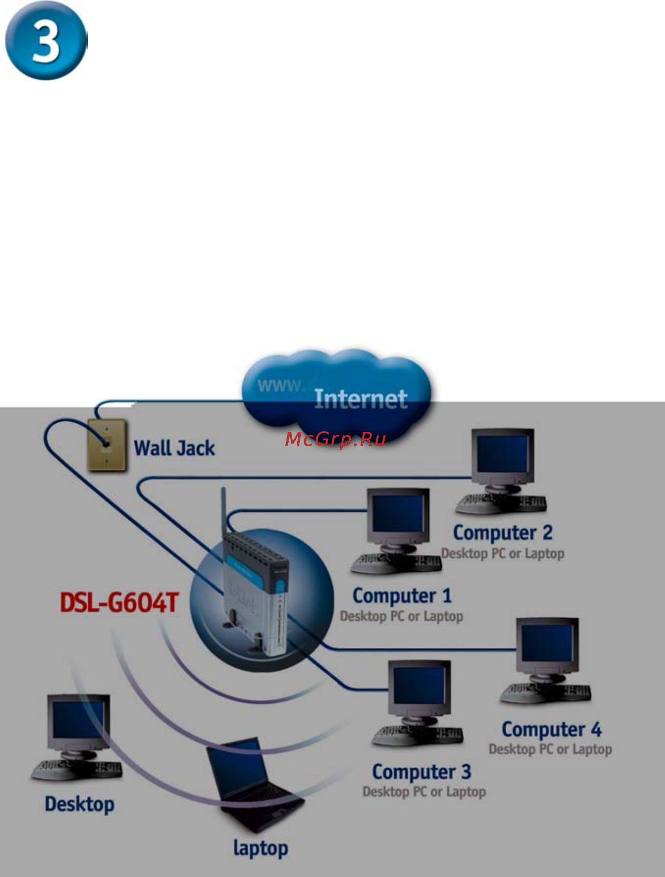 D-Link DSL-G604T [5/20] Подключение дополнительных компьютеров к dsl g604t
