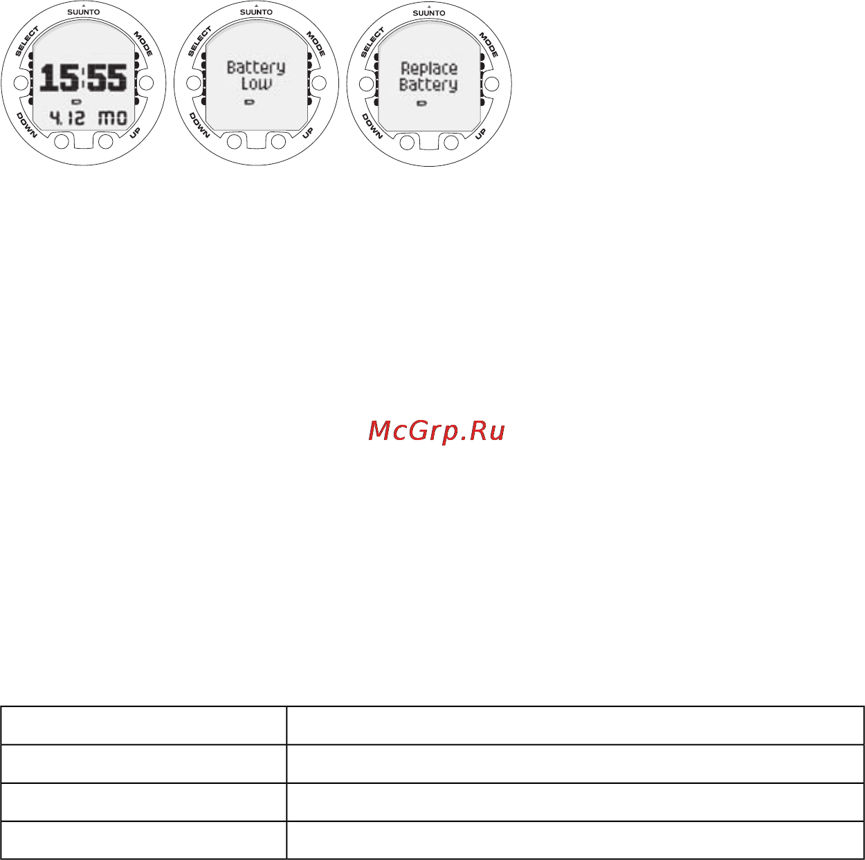 Suunto Vyper Air [25/65] Battery power indication