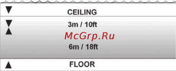 Suunto Vyper Air [32/65] Ceiling ceiling zone floor and decompression range