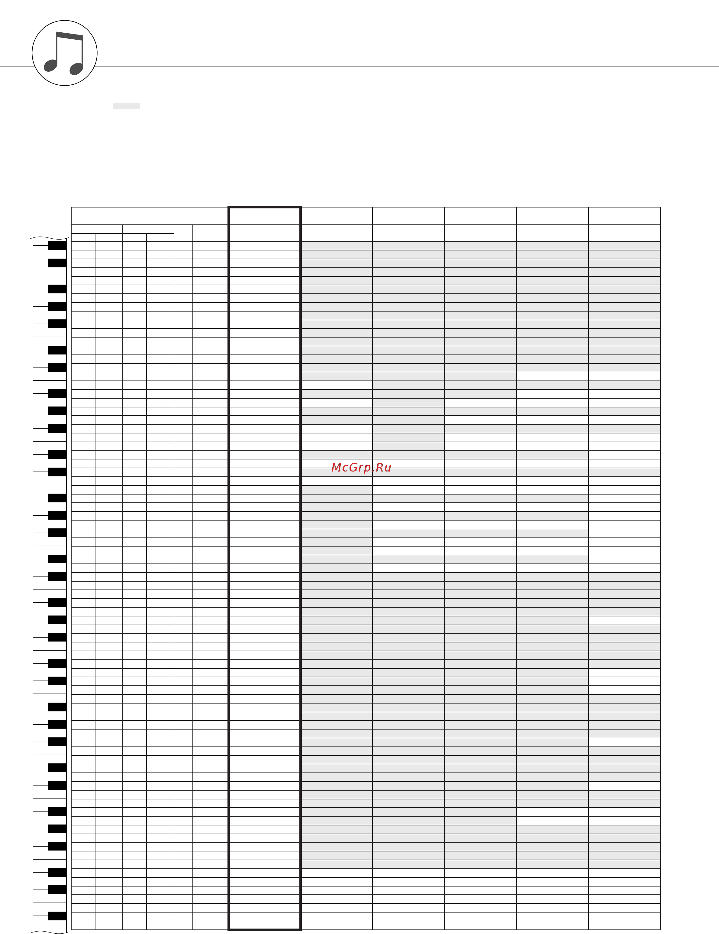 Yamaha DGX-630 [132/154] Dgx 630 ypg 635 руководство пользователя
