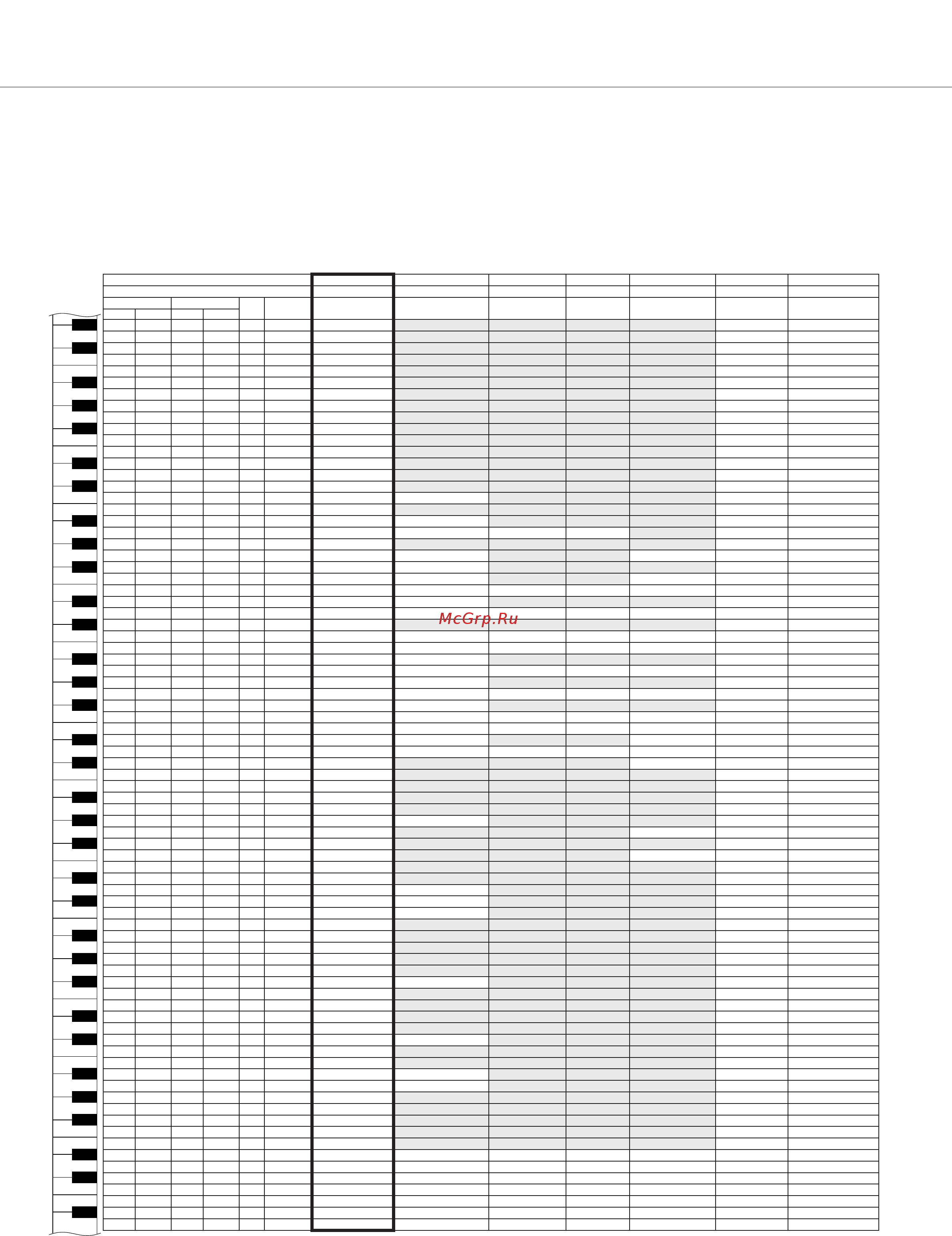 Yamaha DGX-630 [133/154] Вяп