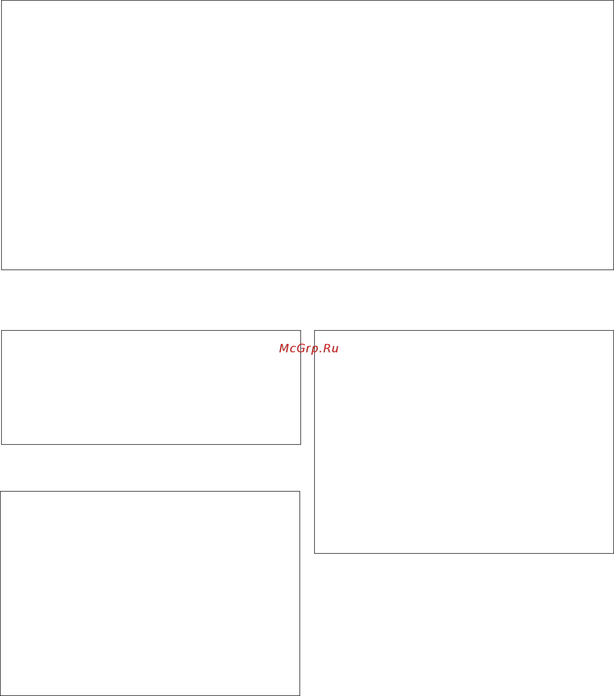 Yamaha DGX-630 [3/154] Fcc information u s a