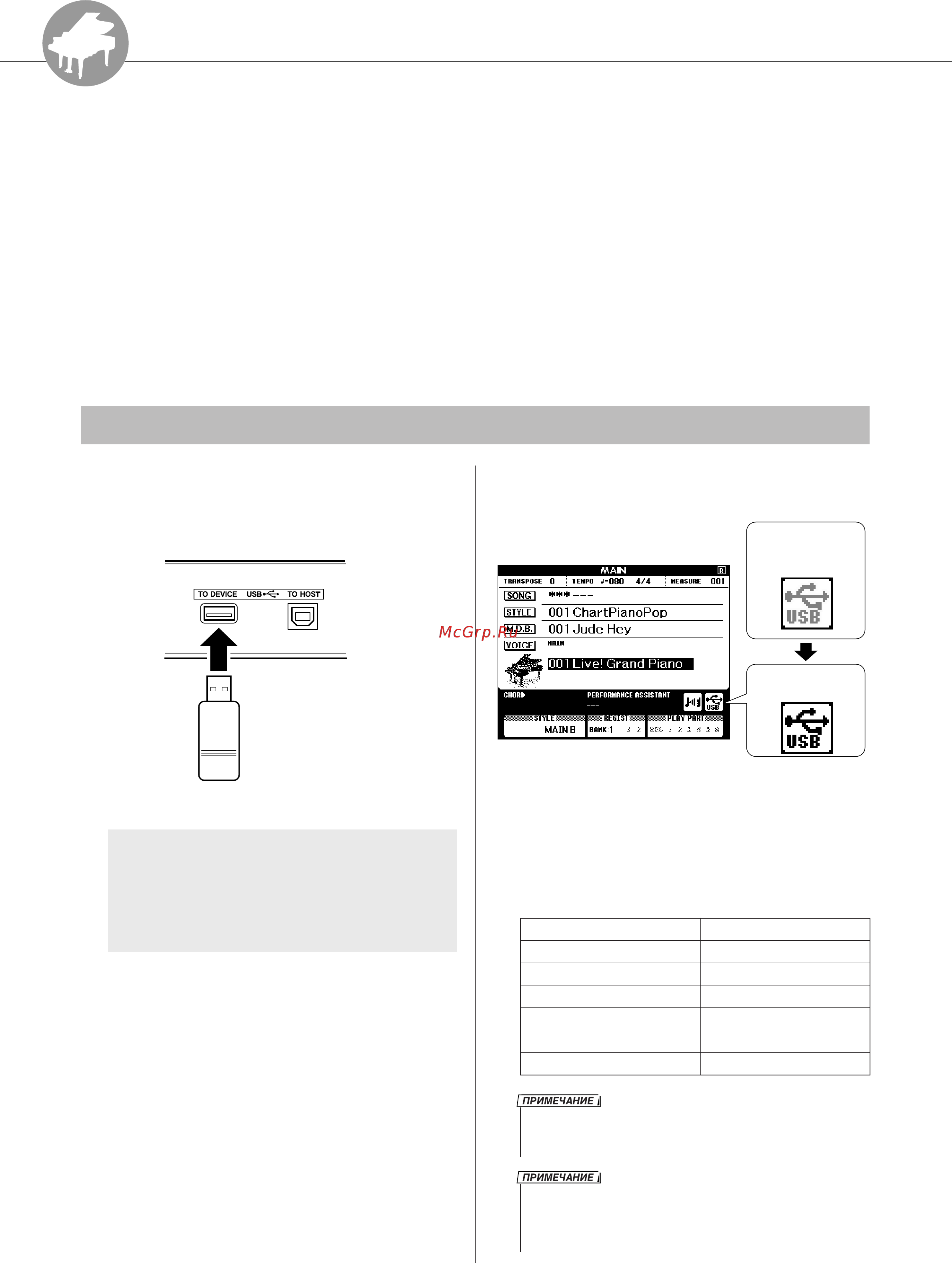 Yamaha DGX-630 [96/154] Подключение флэш памяти usb