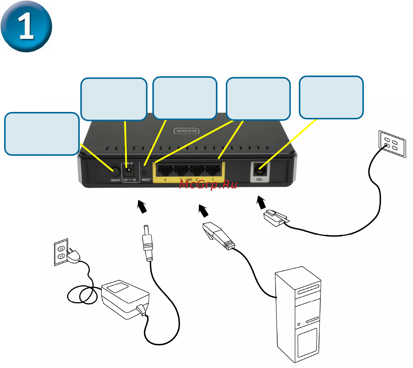 D-Link DSL-2540/BRU [2/13] Подключение маршрутизатора к компьютеру