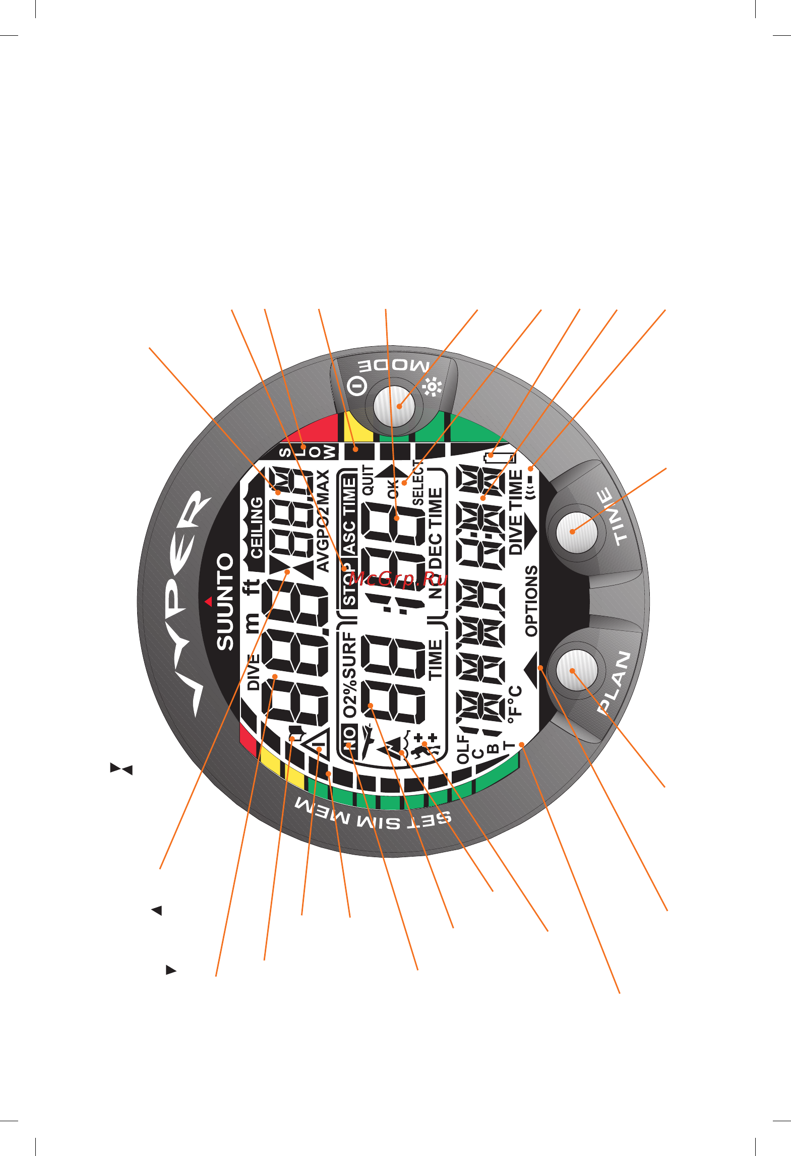 Suunto Vyper [2/86] Quick reference guide