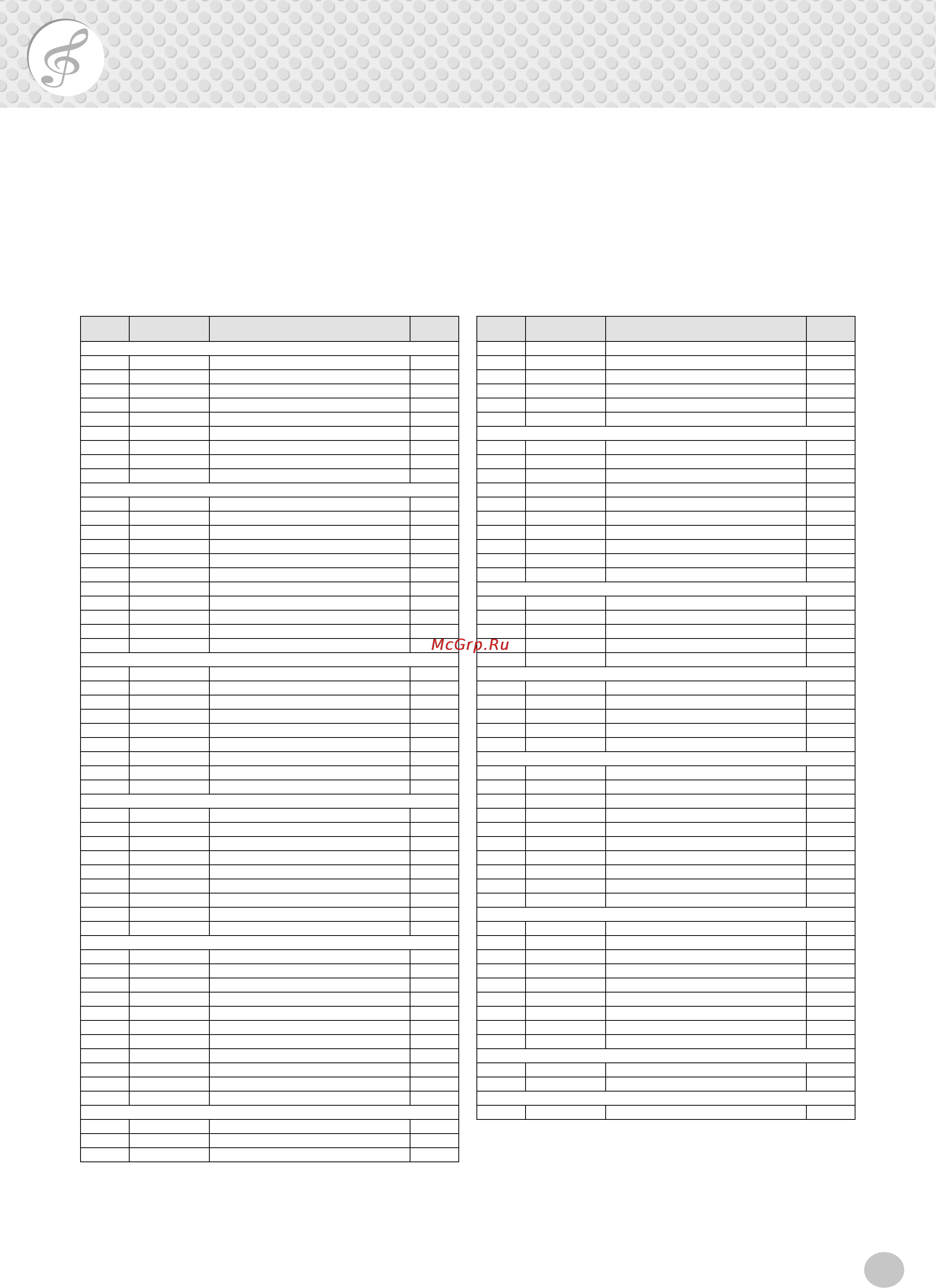 Yamaha EZ-150 [55/68] G panel voice list