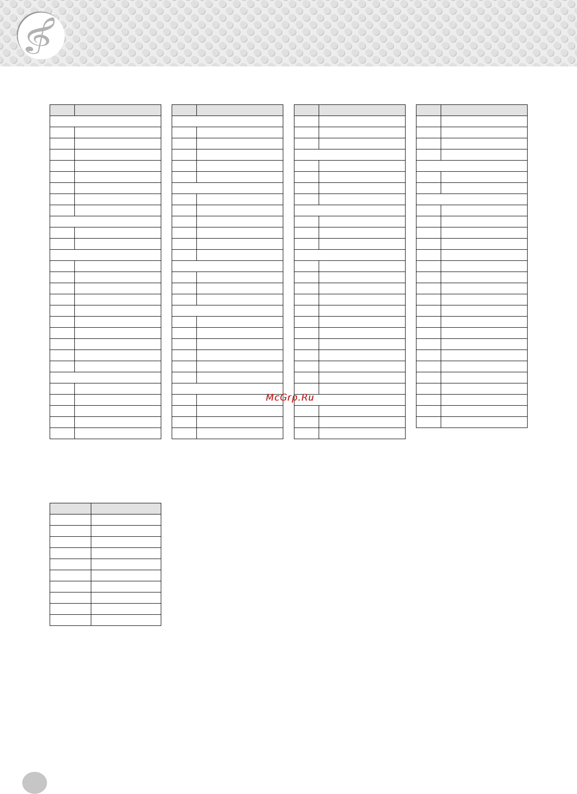Yamaha EZ-150 [58/68] Style list multi pads