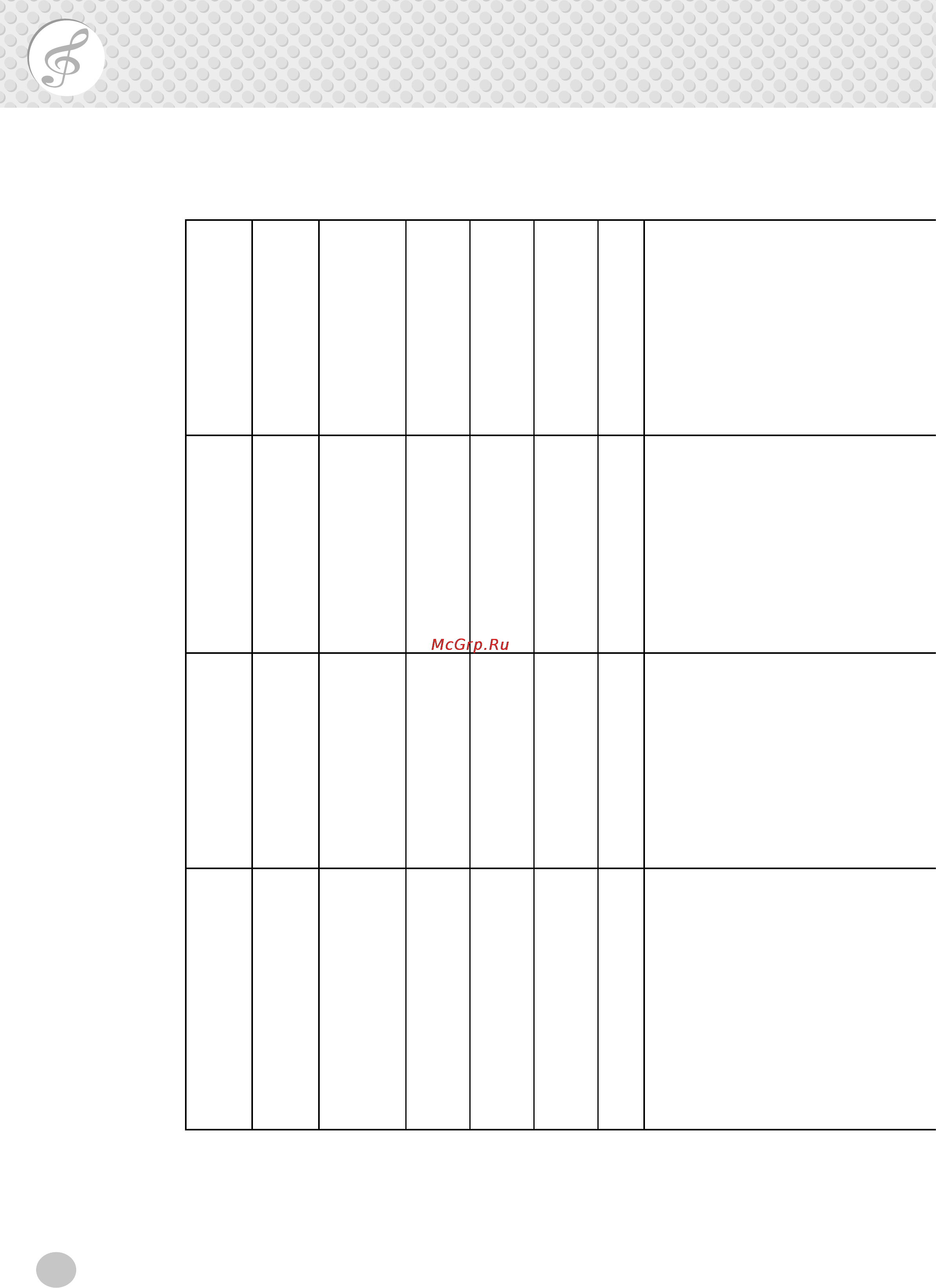 Yamaha EZ-150 [60/68] Midi implementation chart