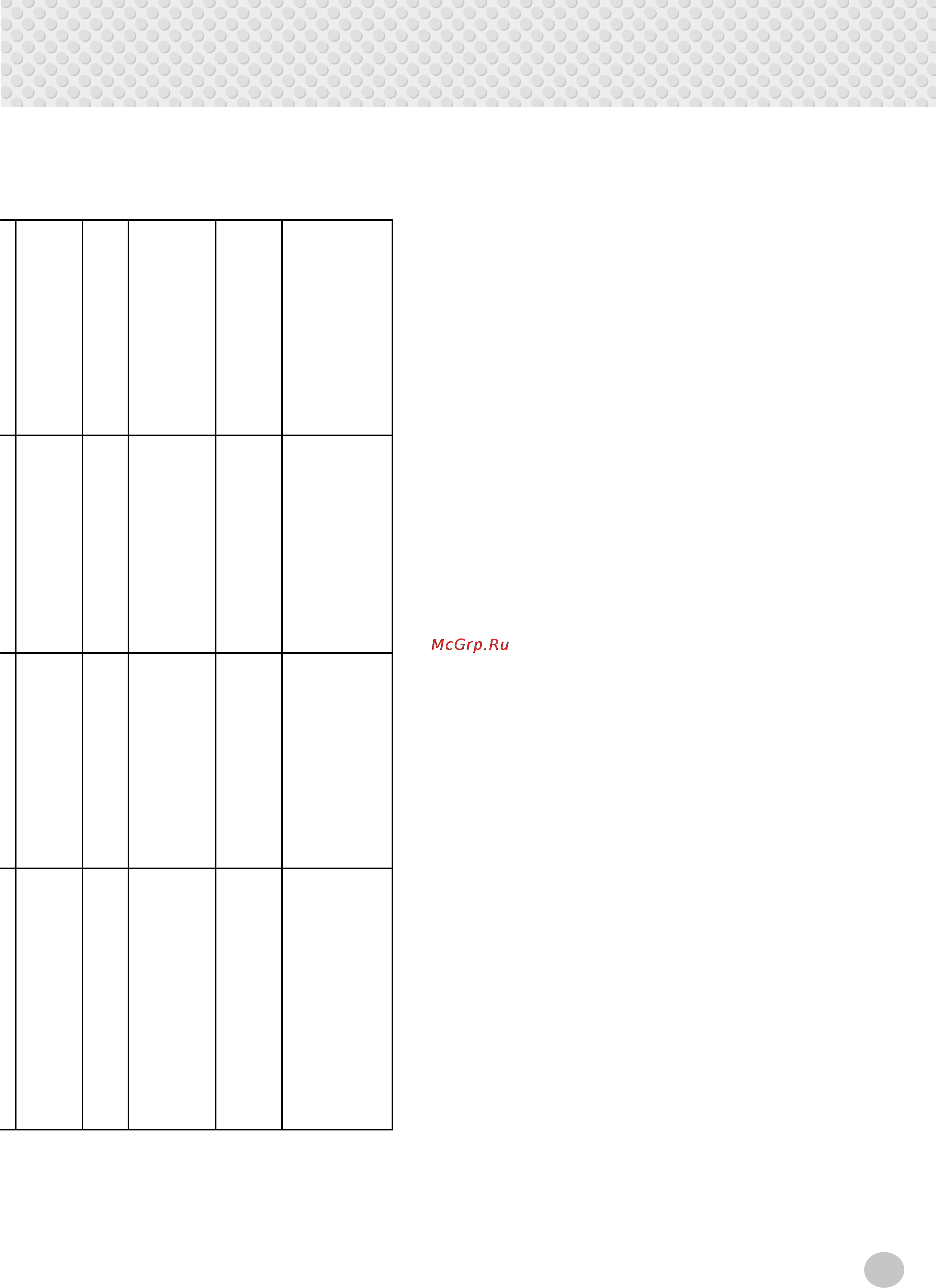 Yamaha EZ-150 [61/68] Midi implementation chart