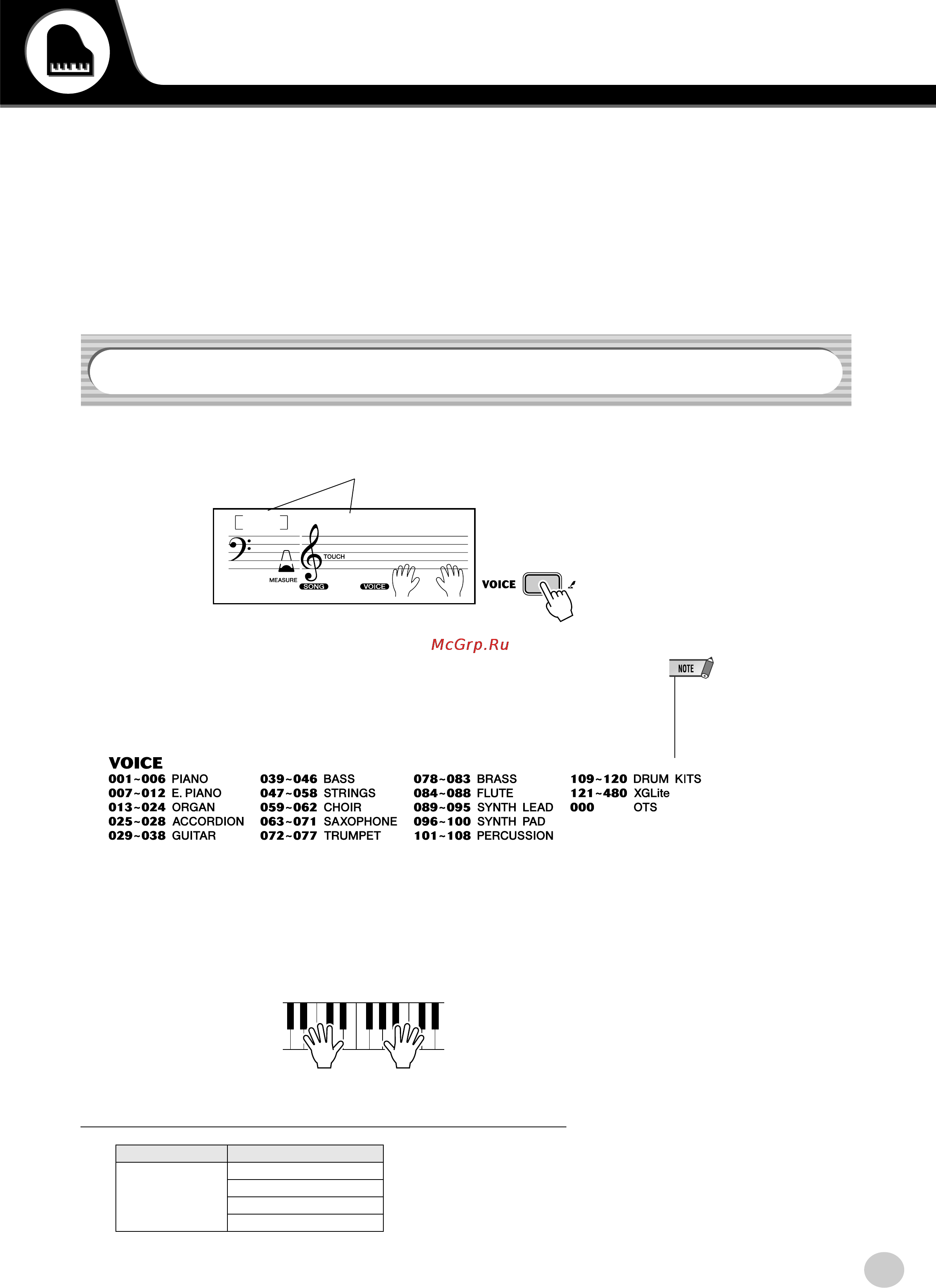 Yamaha EZ-250i [23/88] Grandpno
