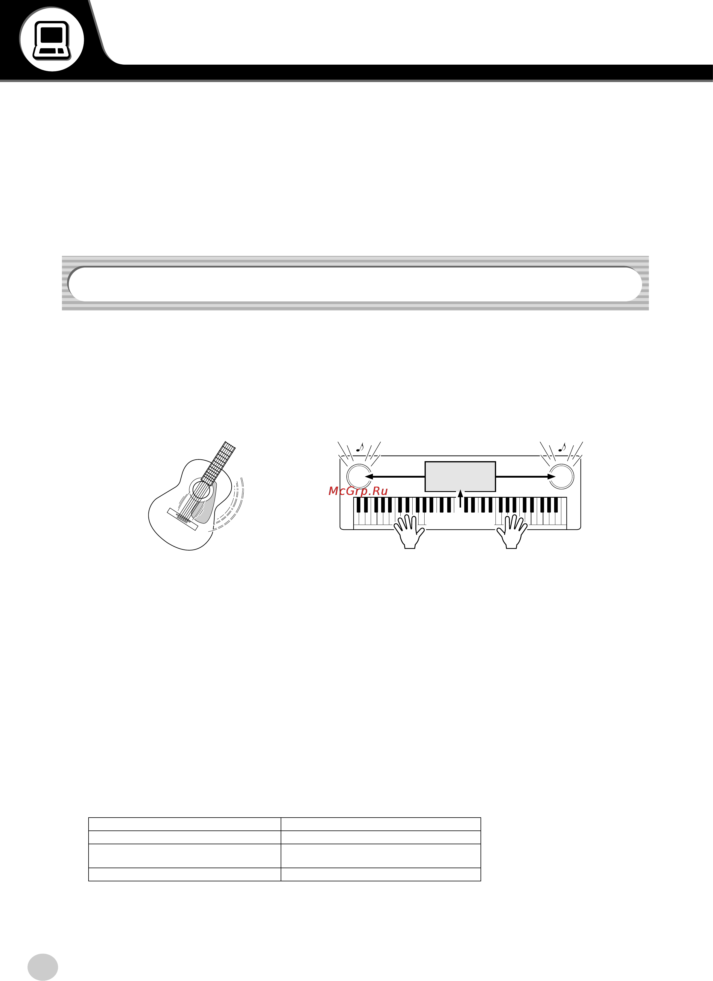 Yamaha EZ-250i [54/88] What is midi