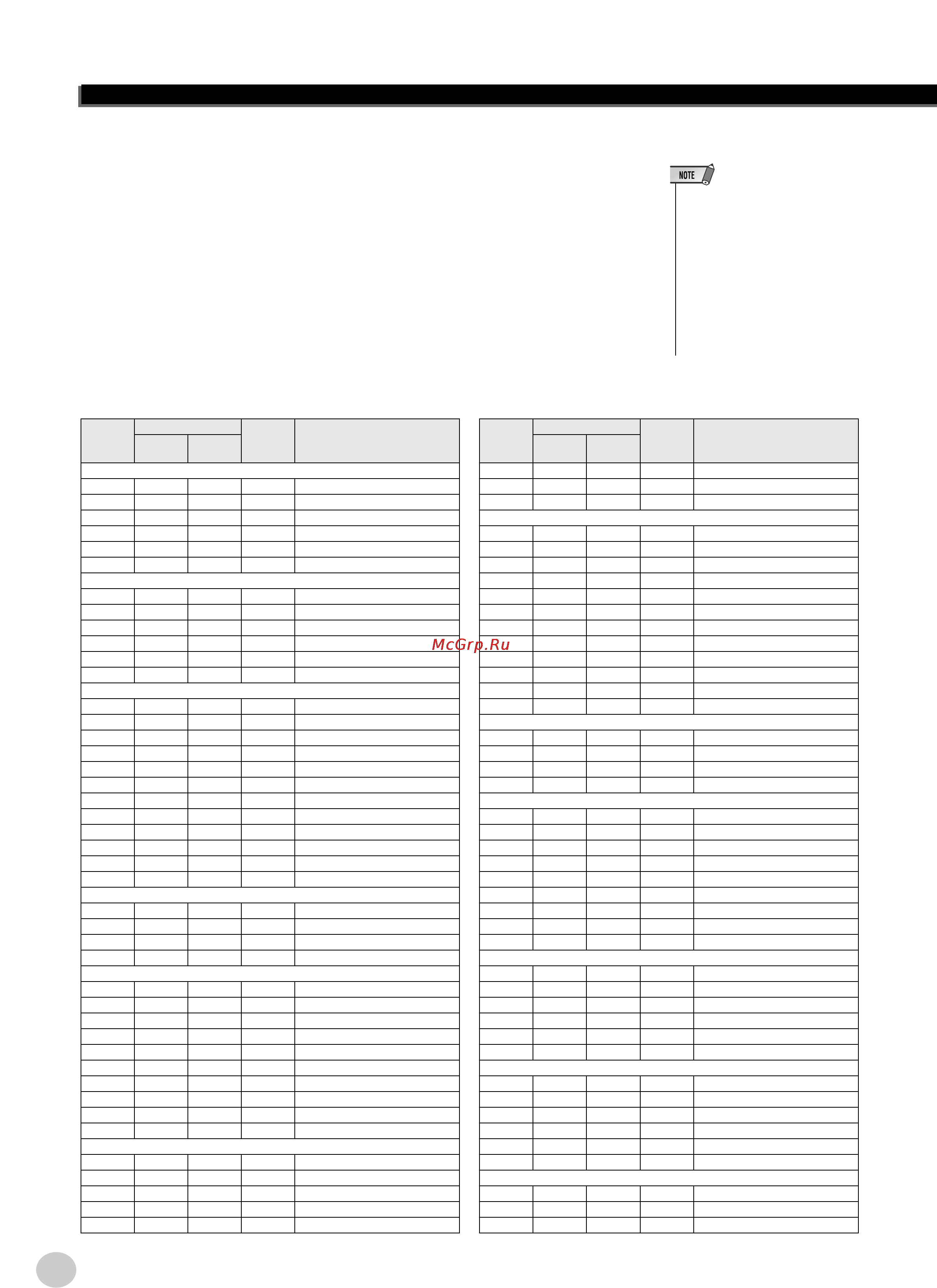 Yamaha EZ-250i [70/88] Voice list