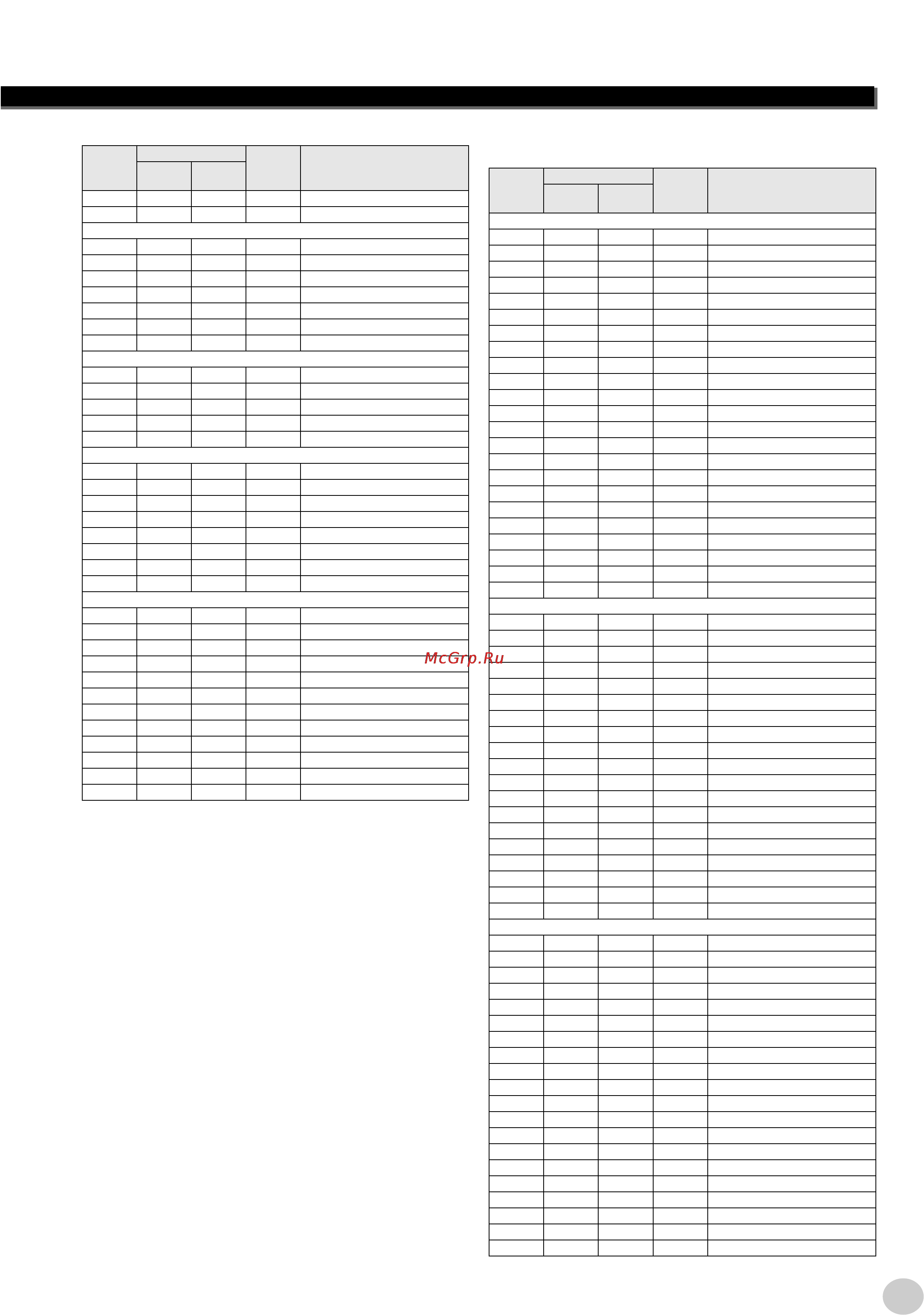 Yamaha EZ-250i [71/88] Voice list