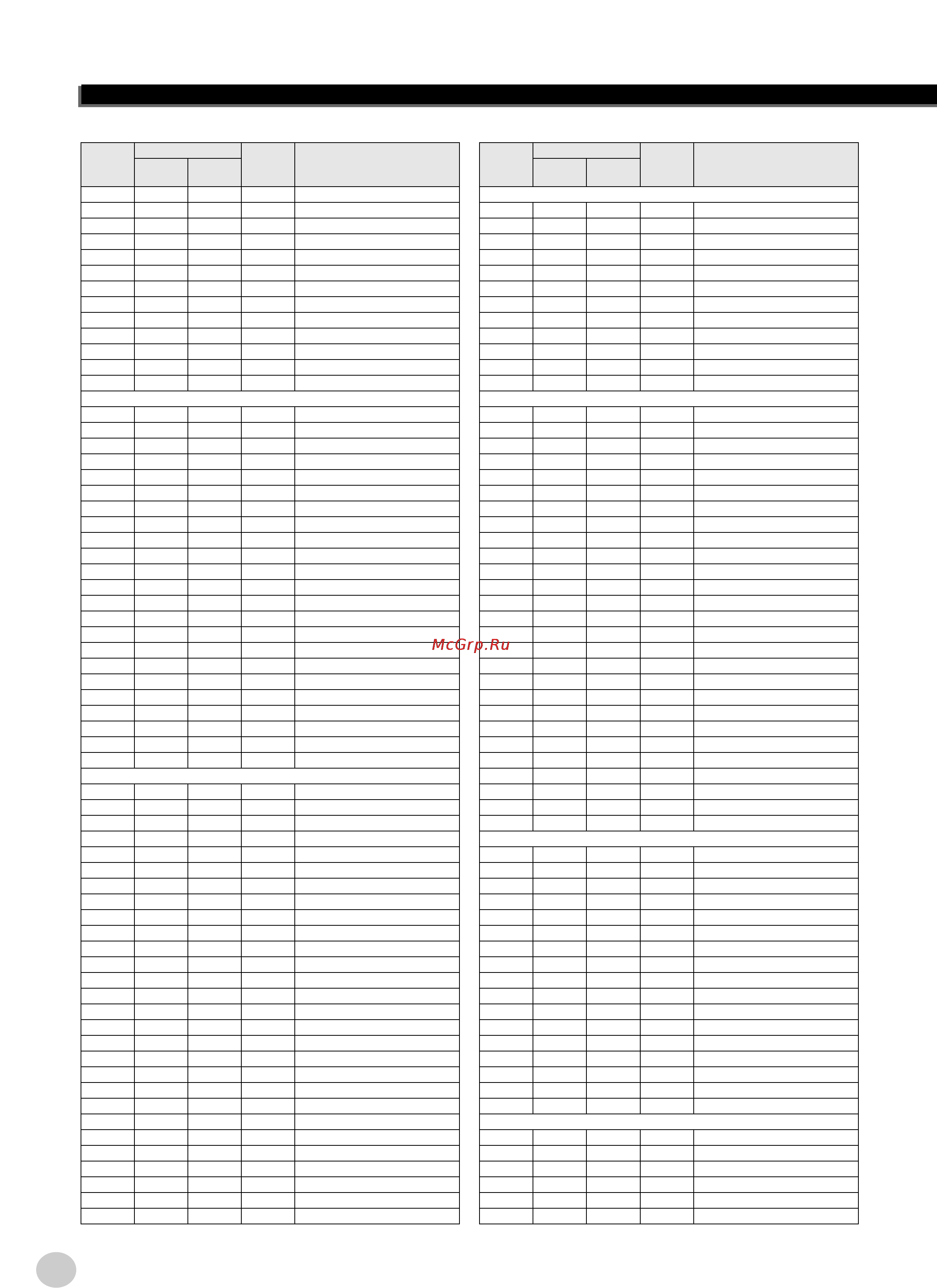 Yamaha EZ-250i [72/88] Voice list