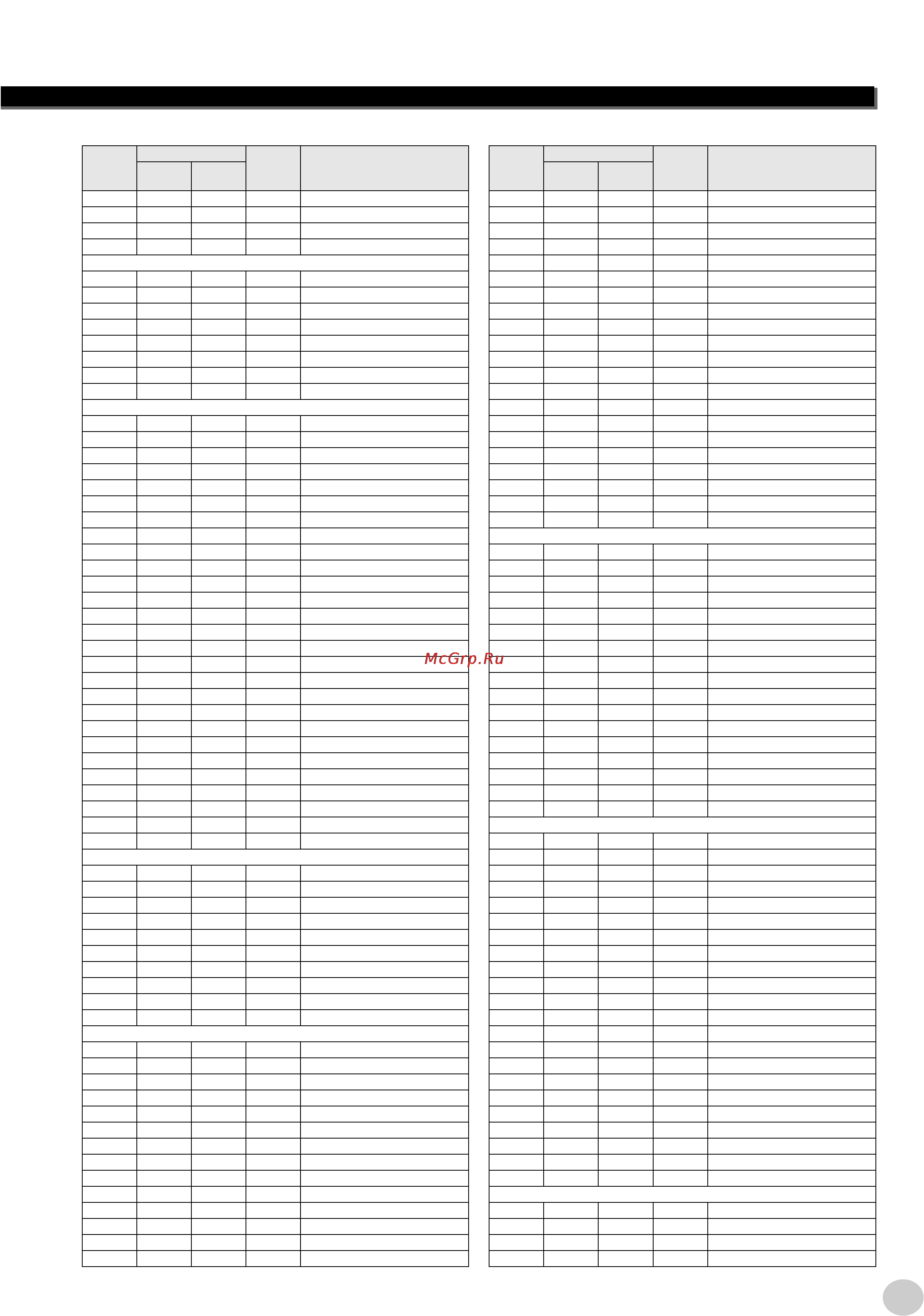 Yamaha EZ-250i [73/88] Voice list
