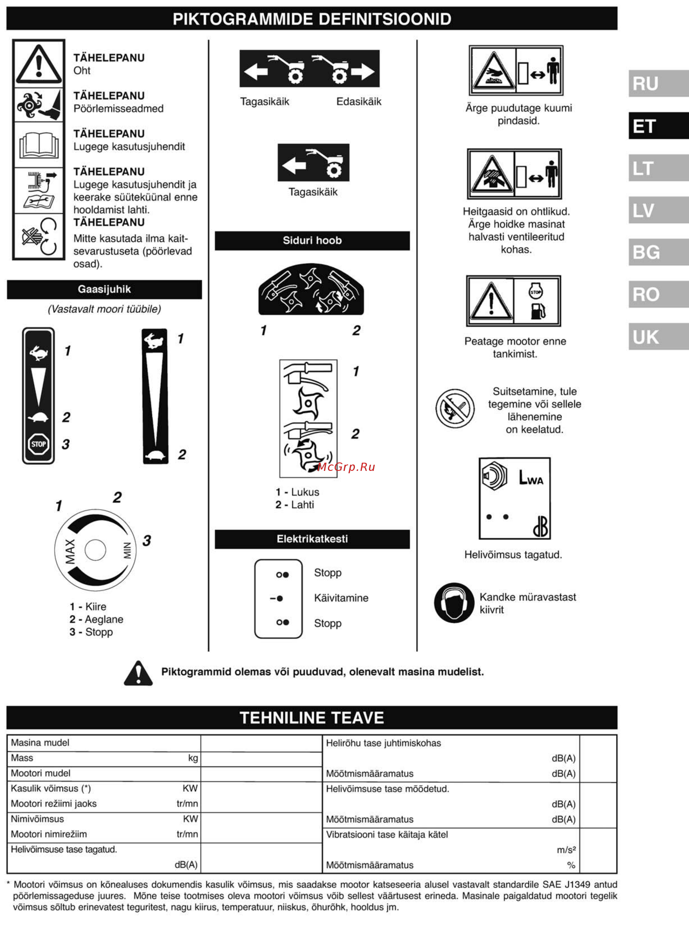 Partner PFT85-800R 9666698-01 [15/48] En709 1997 a4 2009