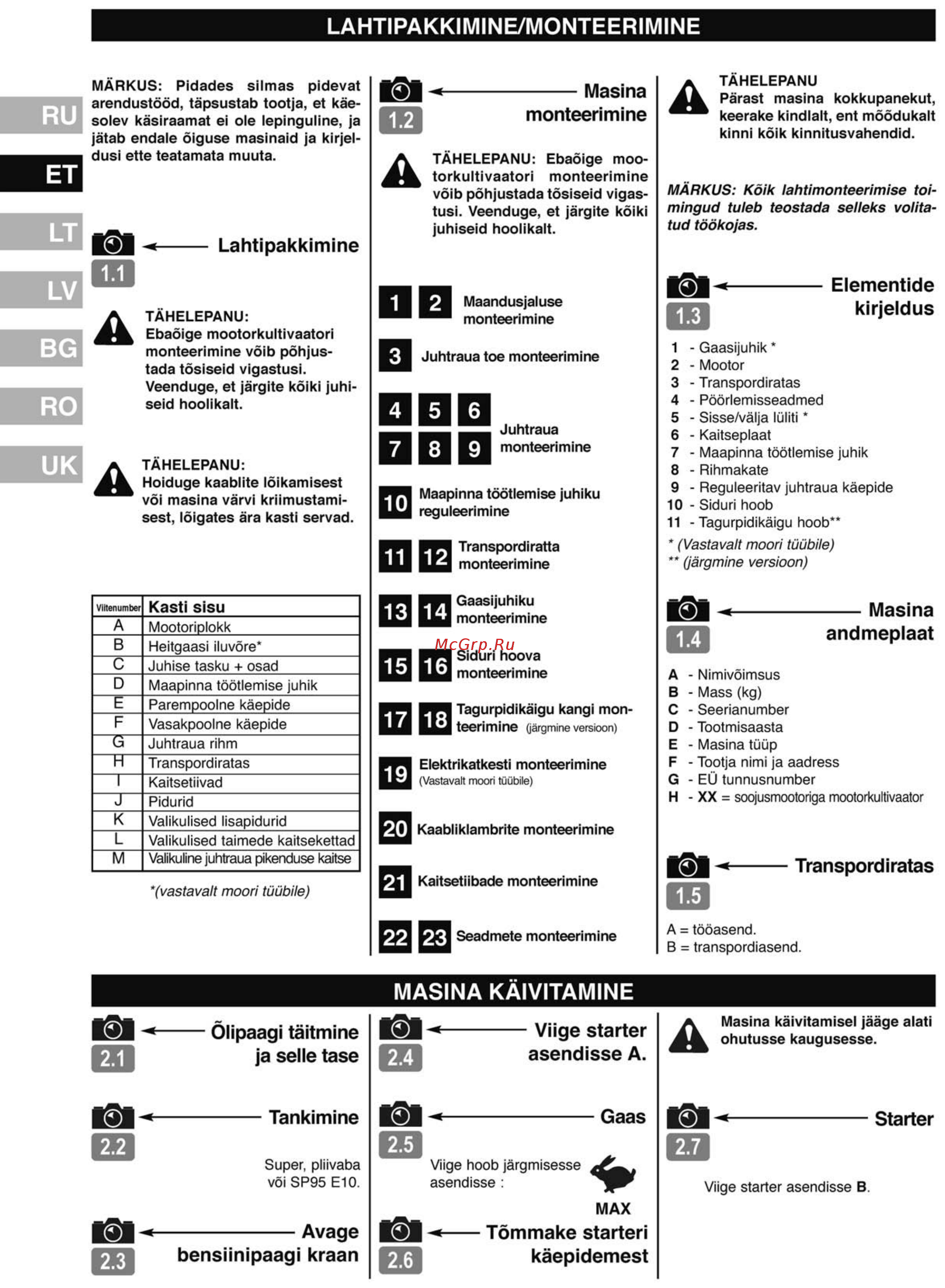 Partner PFT85-800R 9666698-01 Инструкция по эксплуатации онлайн [16/48] 12768