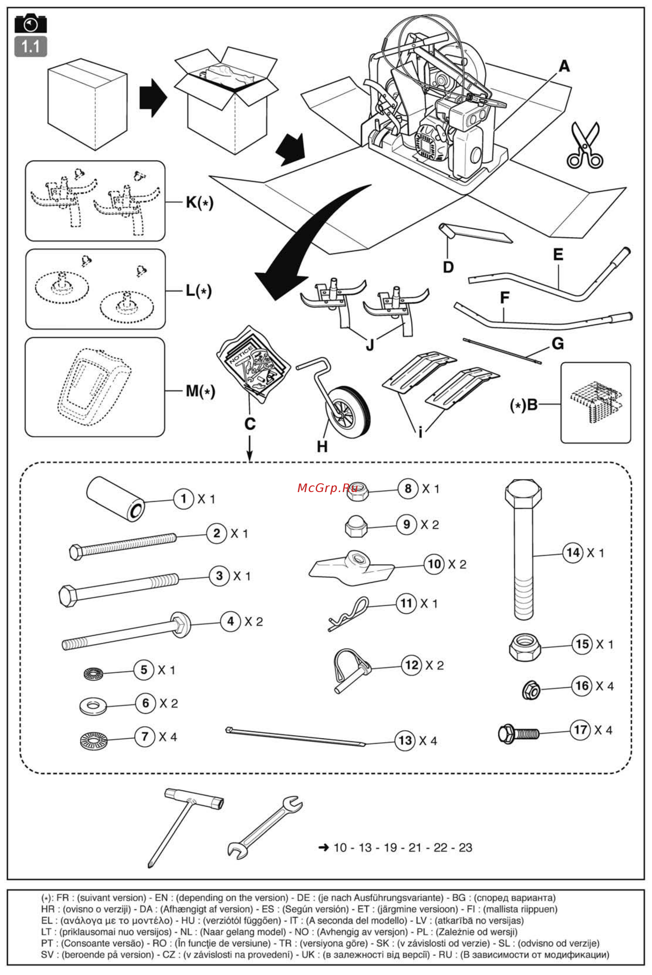 Partner PFT85-800R 9666698-01 Инструкция по эксплуатации онлайн [2/48] 12768