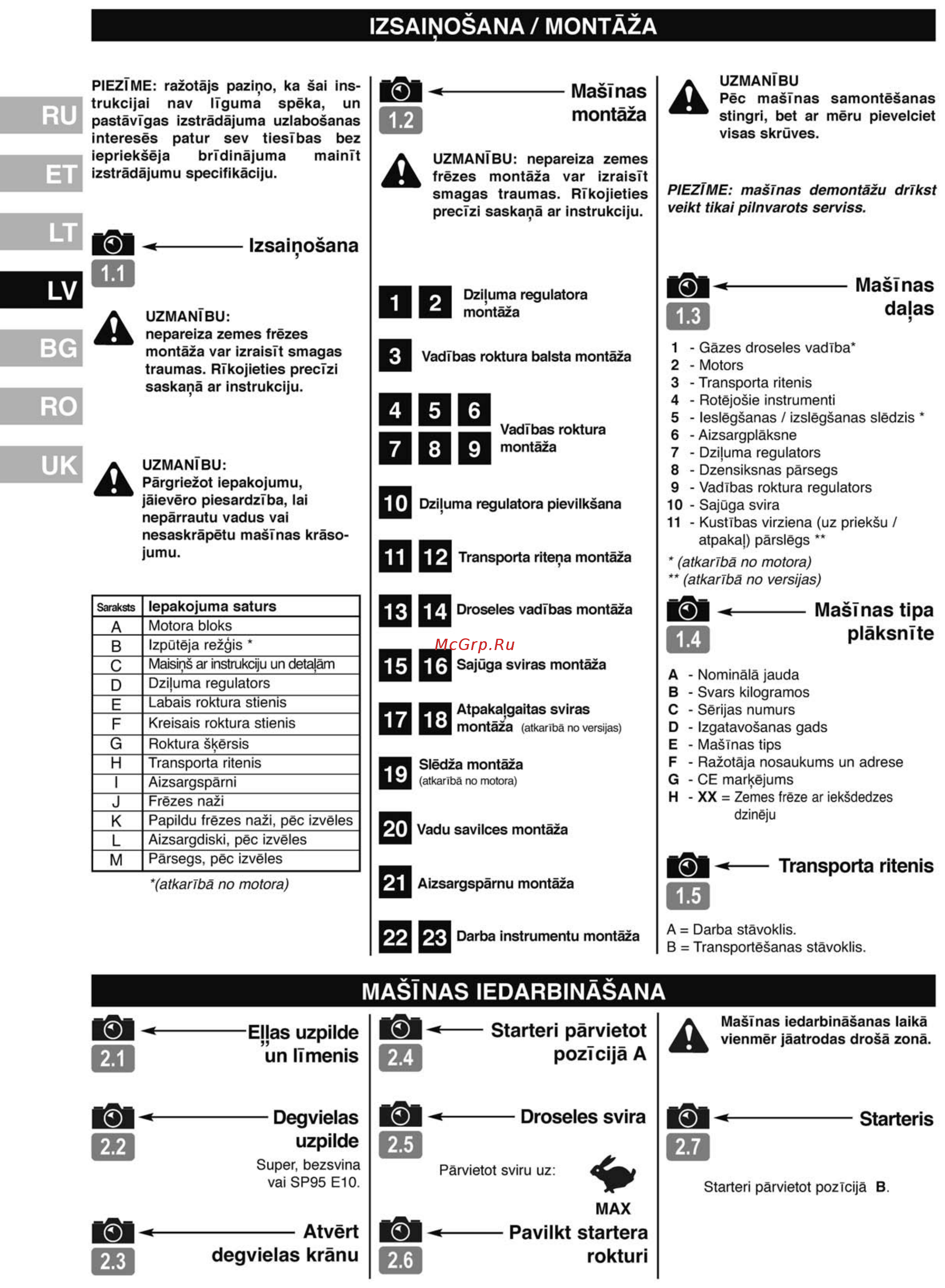 Partner PFT85-800R 9666698-01 Инструкция по эксплуатации онлайн [26/48] 12768