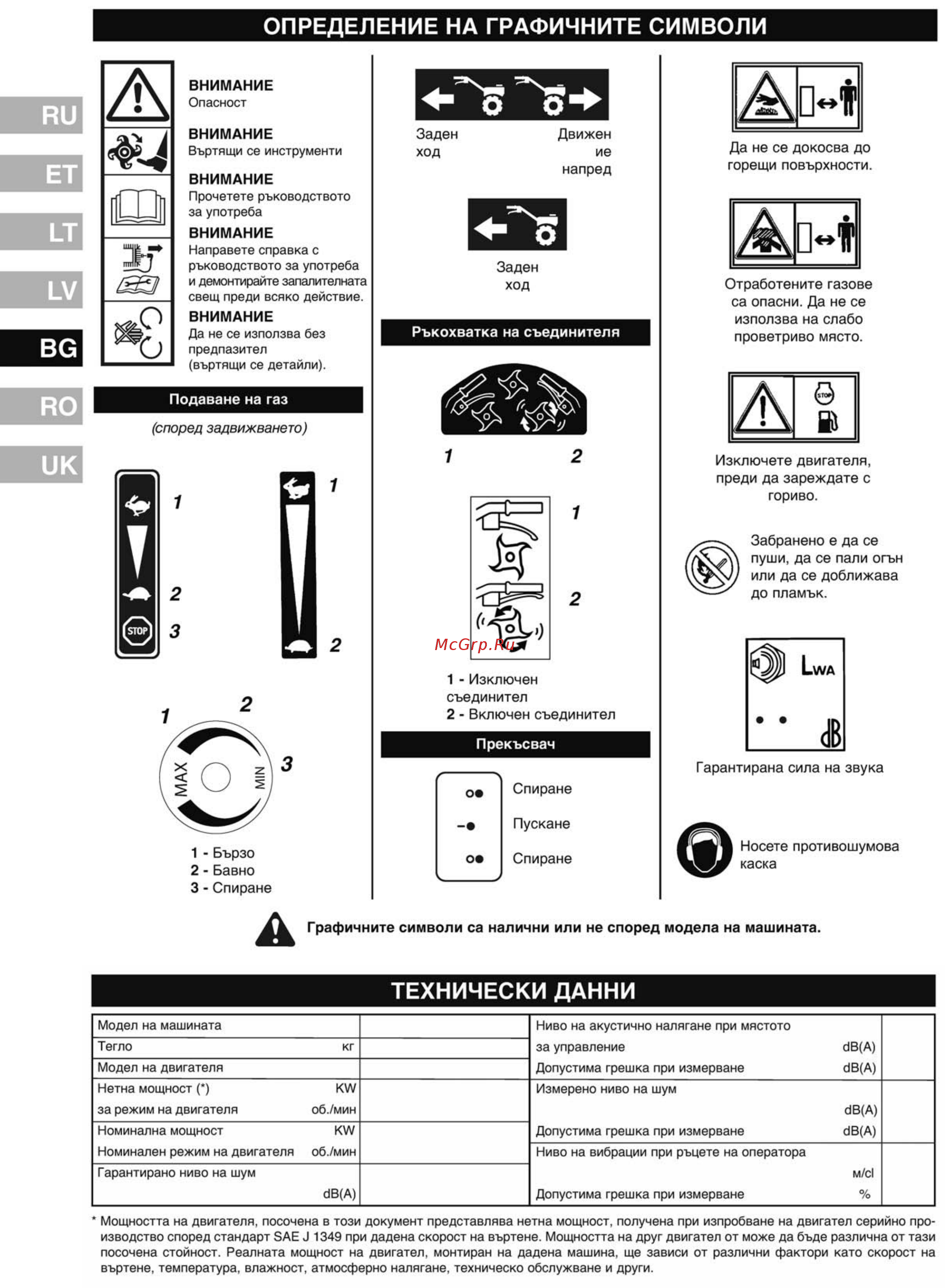 Partner PFT85-800R 9666698-01 [30/48] En709 1997 a4 2009