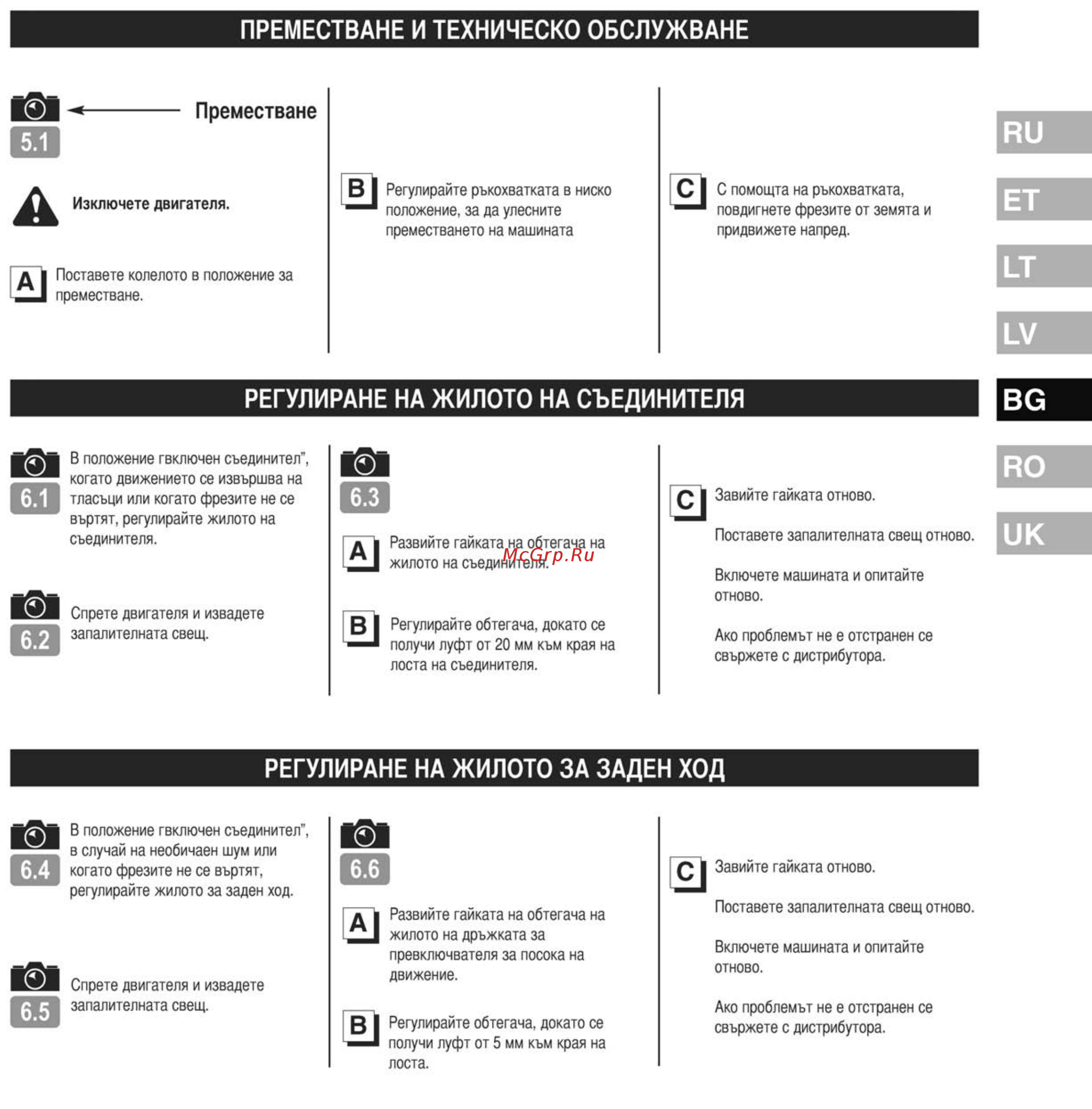 Partner PFT85-800R 9666698-01 Инструкция по эксплуатации онлайн [33/48] 12768