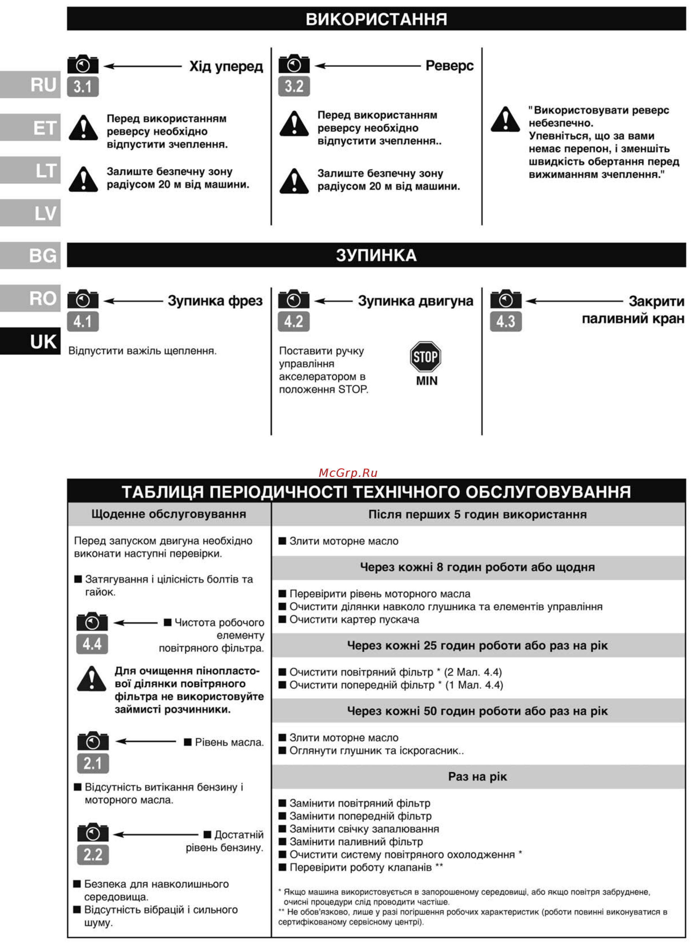Partner PFT85-800R 9666698-01 Инструкция по эксплуатации онлайн [42/48] 12768