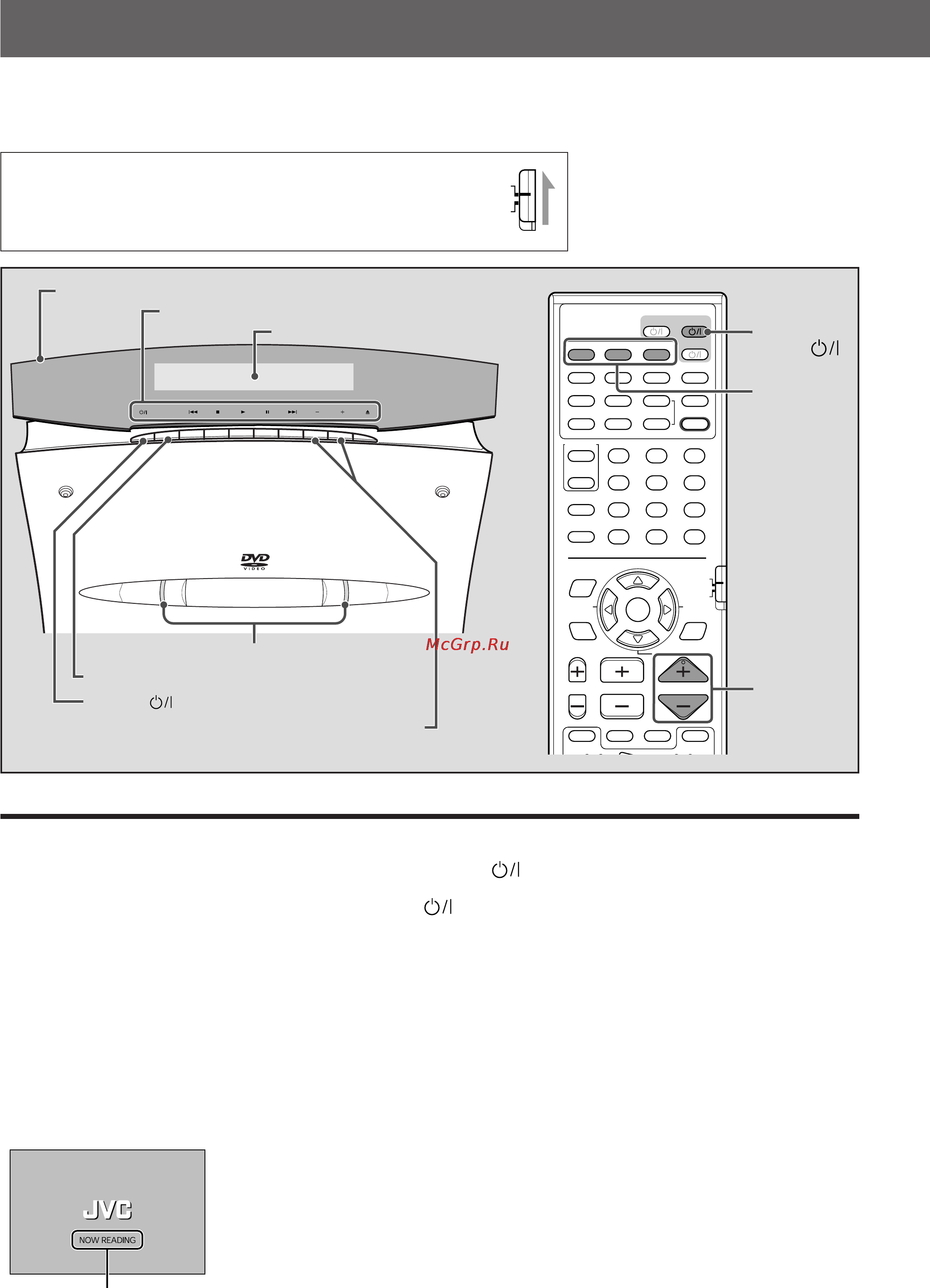 JVC TH-V70R [24/82] Основные операции