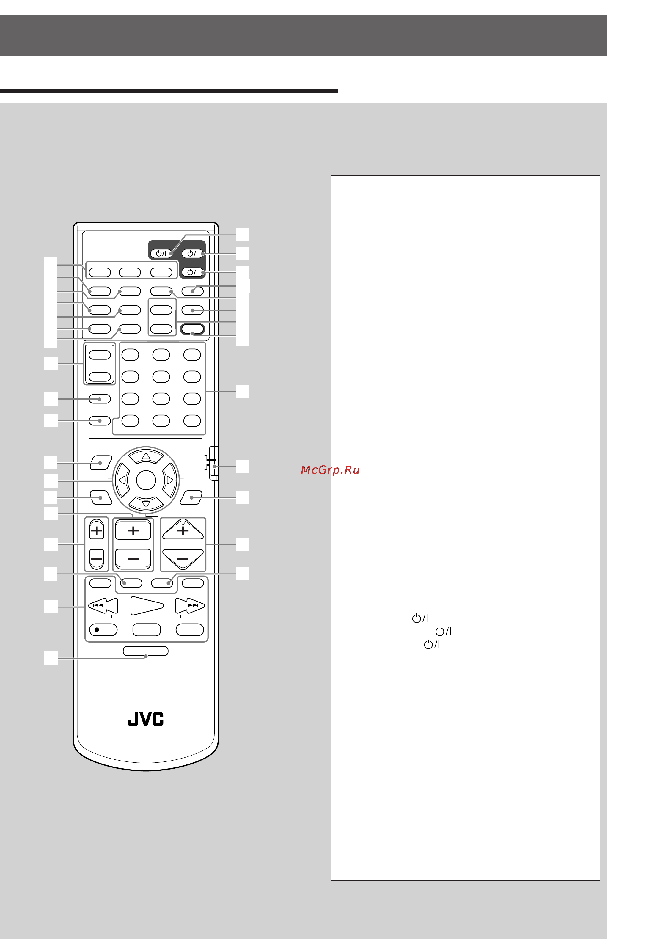 JVC TH-V70R [8/82] Органы управления и индикации