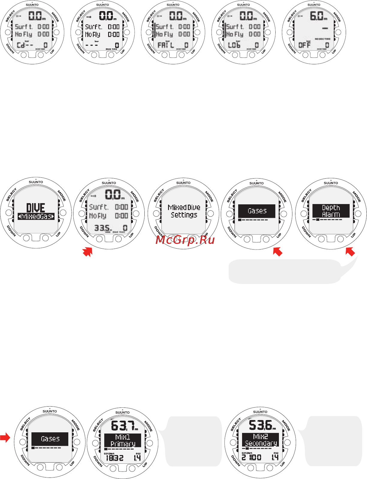 Suunto HelO2 [19/64] Mixed gas dive mode settings