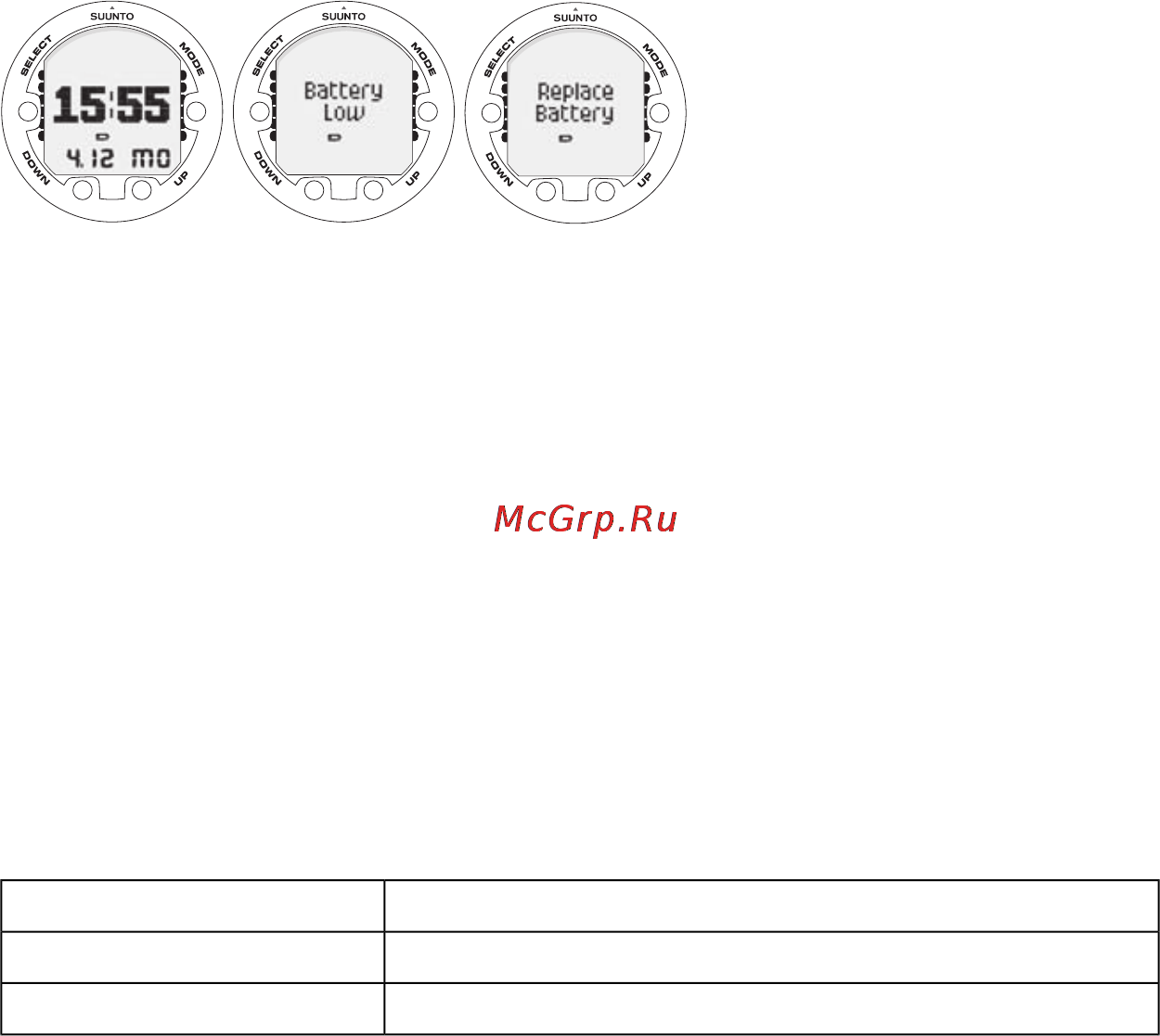 Suunto HelO2 [23/64] Battery power indication