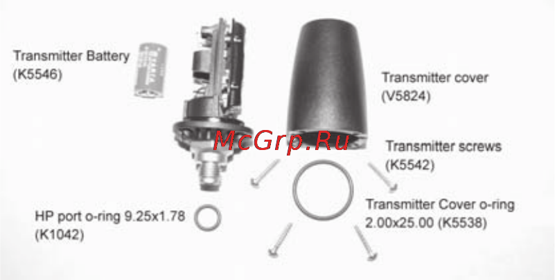 Suunto HelO2 [45/64] Transmitter battery kit