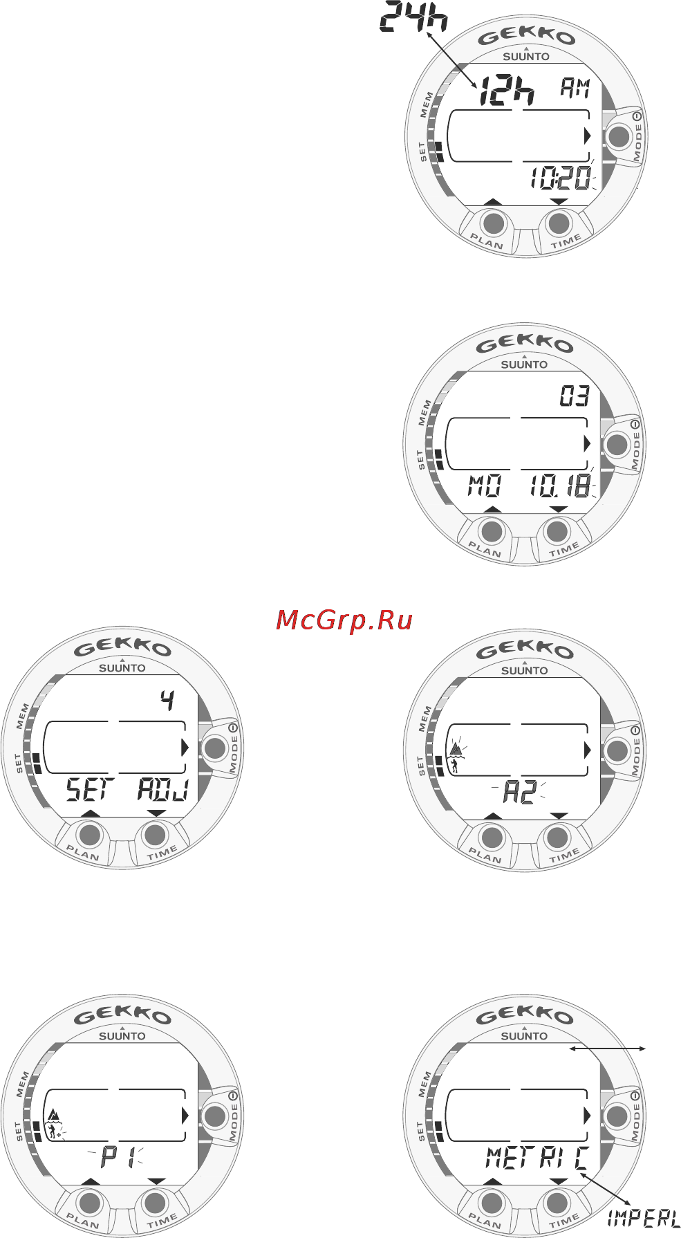 Suunto Gekko [47/70] Mode set set adj fig 4 4 the adjustments are altitude personal and dive computer units