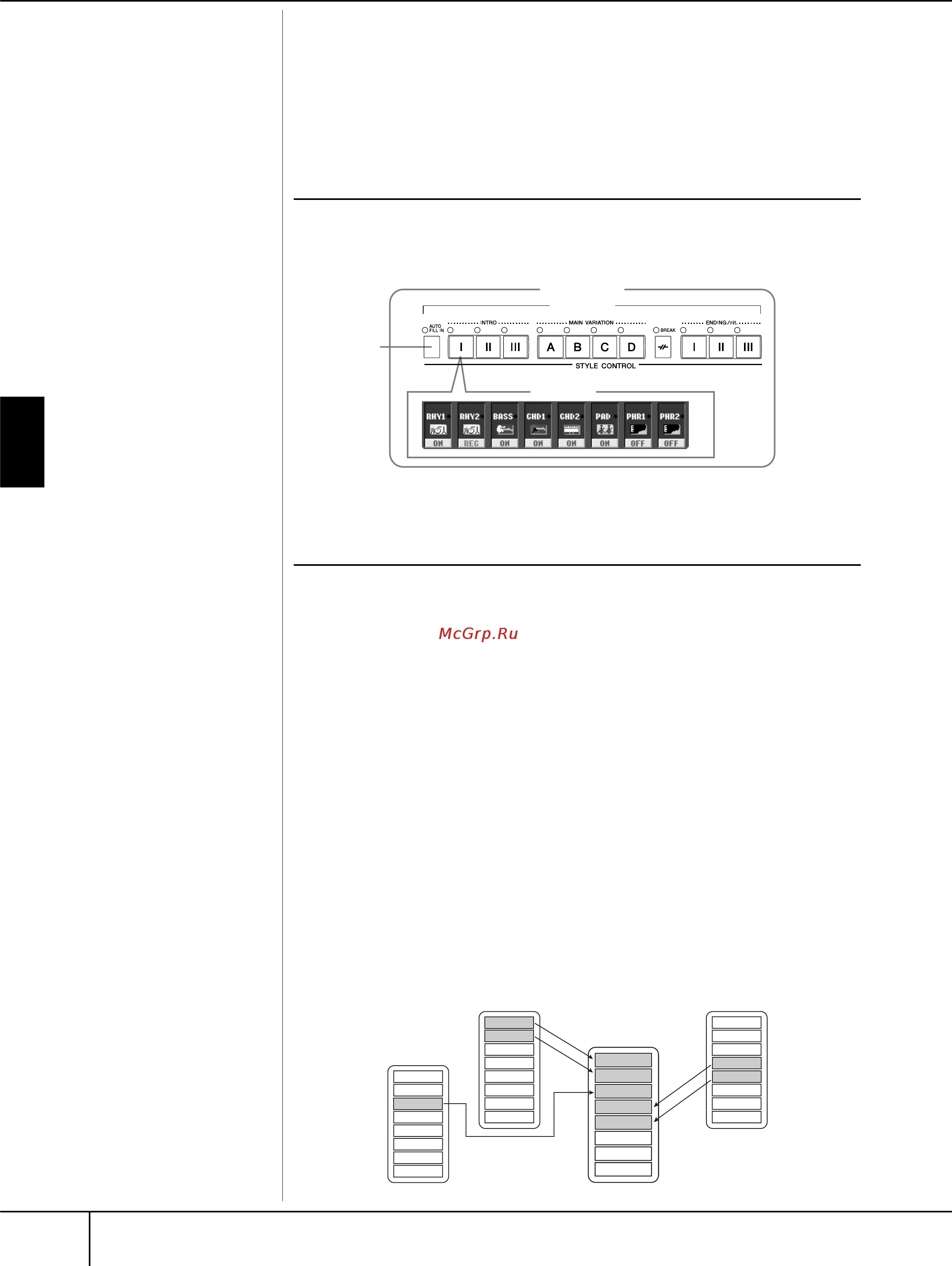 Yamaha PSR-3000 [112/220] Функция style creator создание стилей