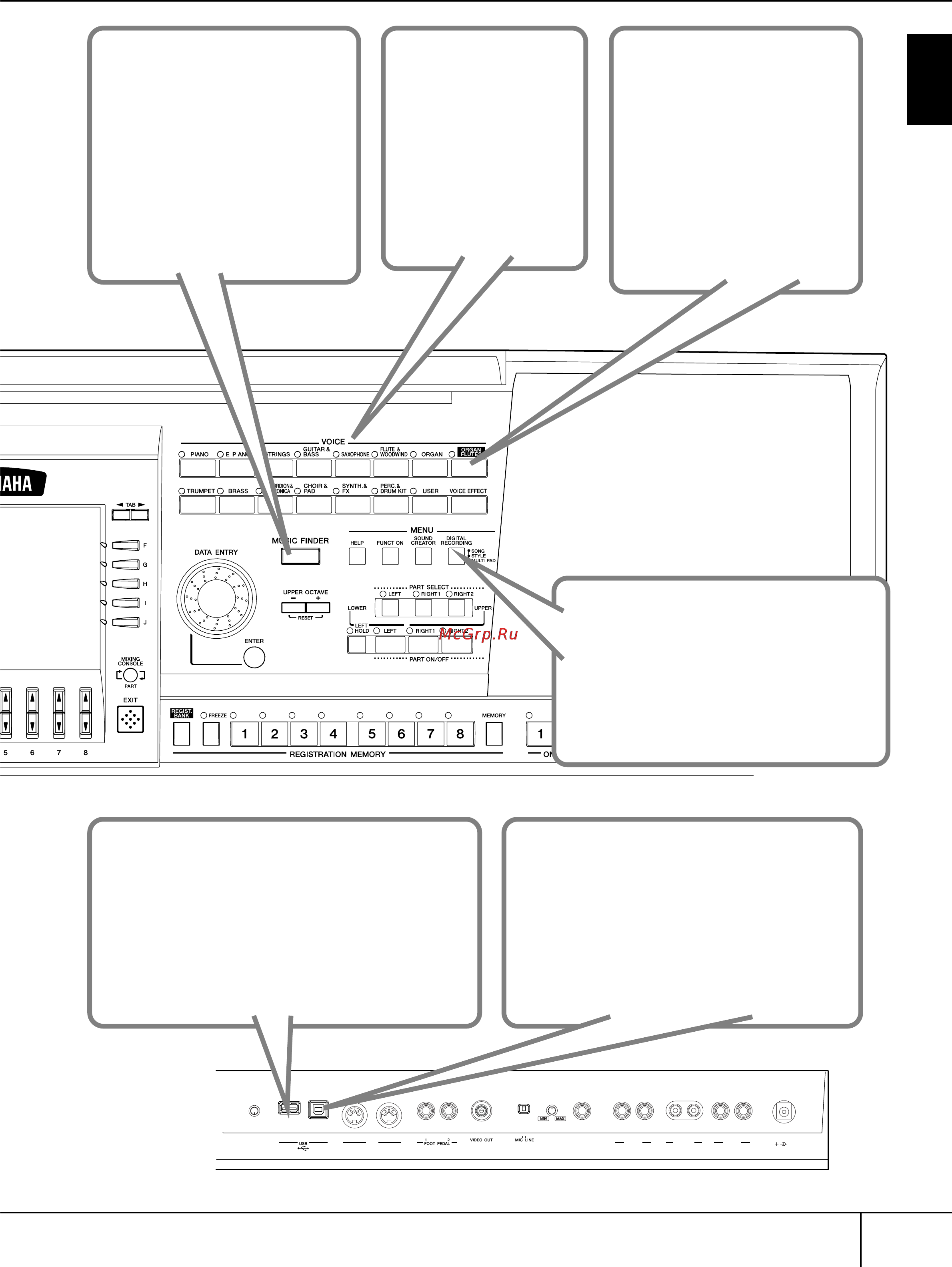 Yamaha PSR-3000 [13/220] Разъем usb то device