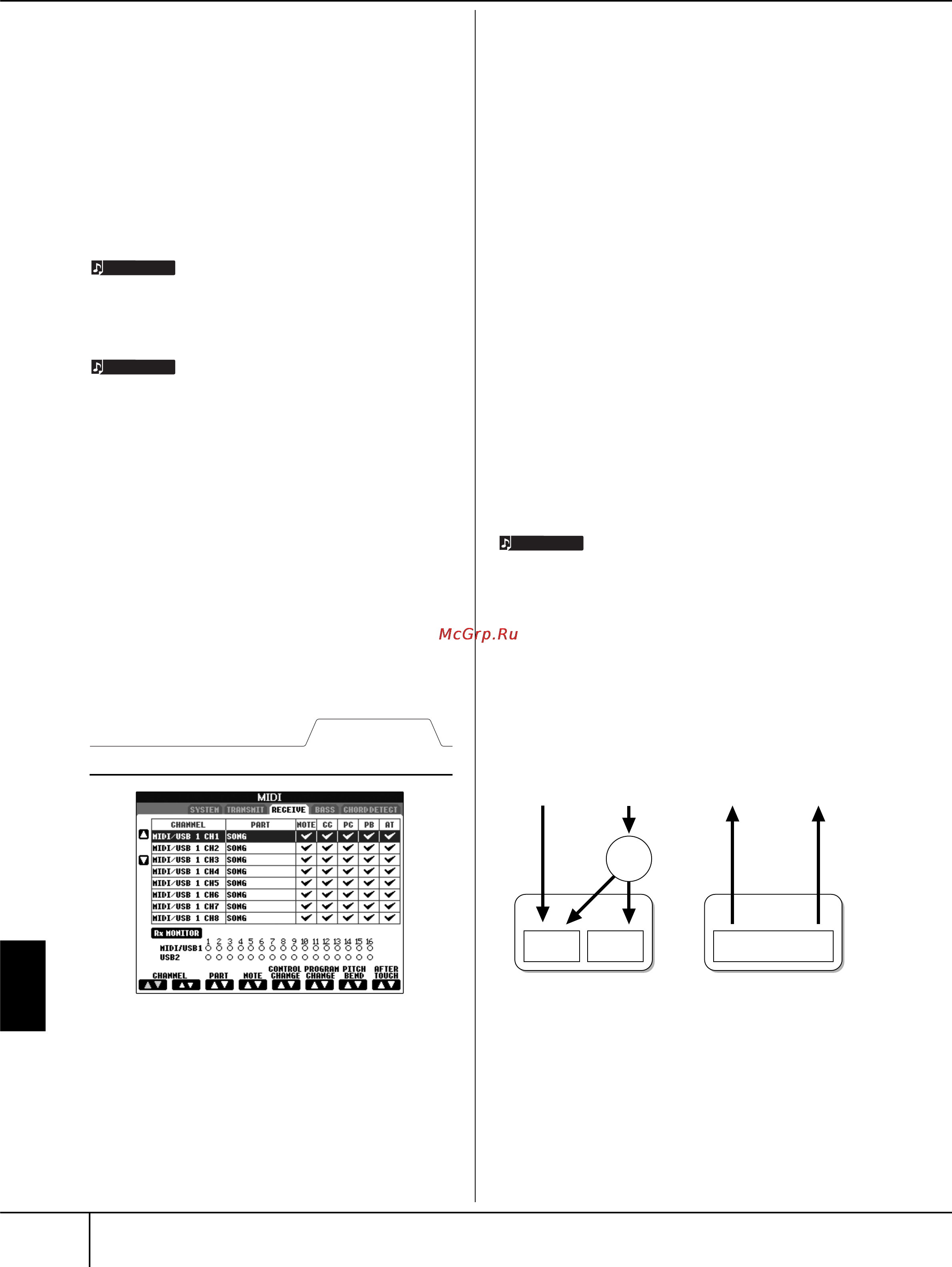 Yamaha PSR-3000 [204/220] Параметры приема midi сообщений