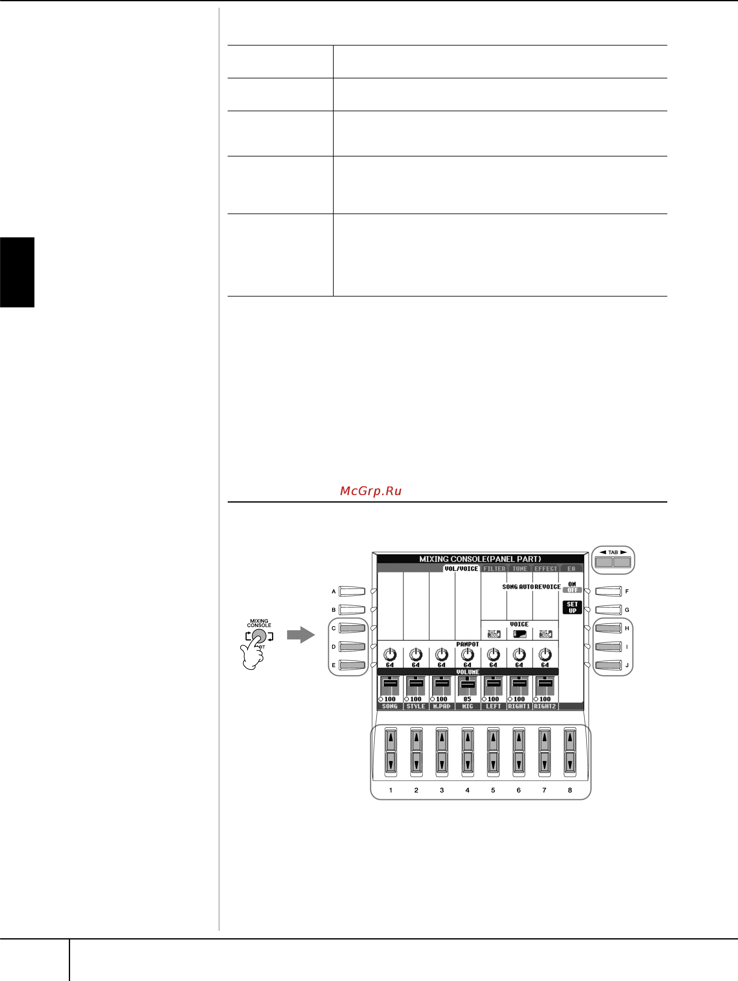 Yamaha PSR-3000 [86/220] Редактирование громкости и тонального баланса mixing console