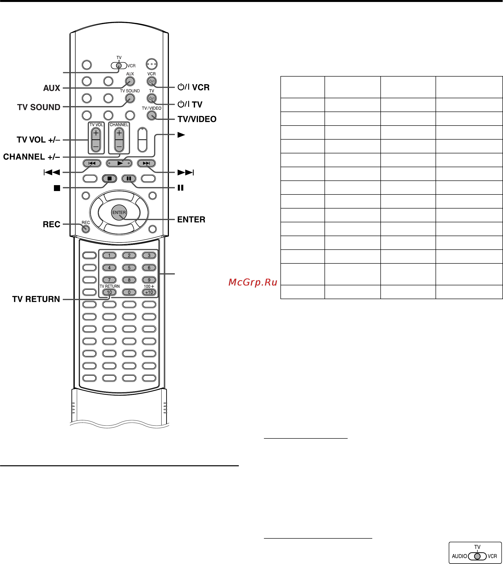 JVC TH-M45 [20/68] Переключатель режима дистанционного управления