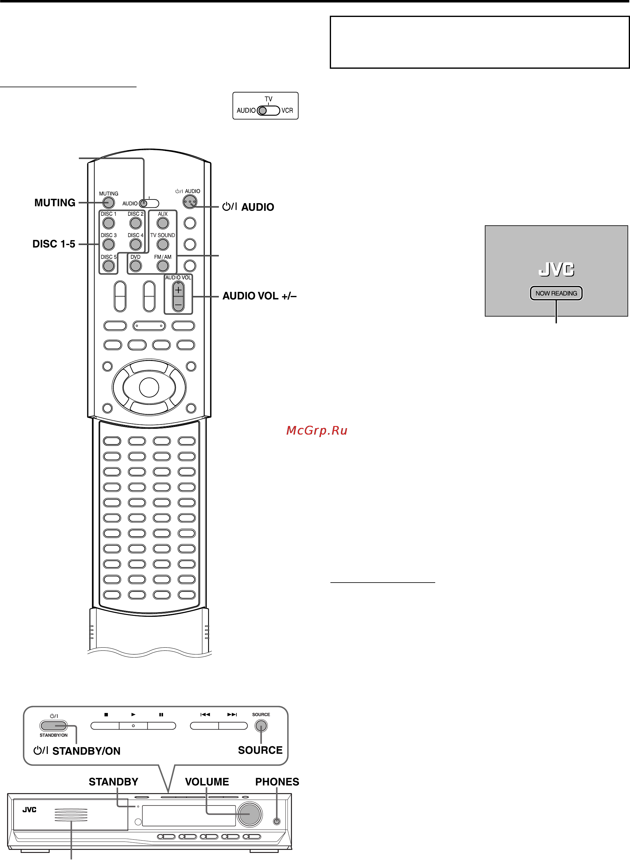 JVC TH-M45 [22/68] Основные операции